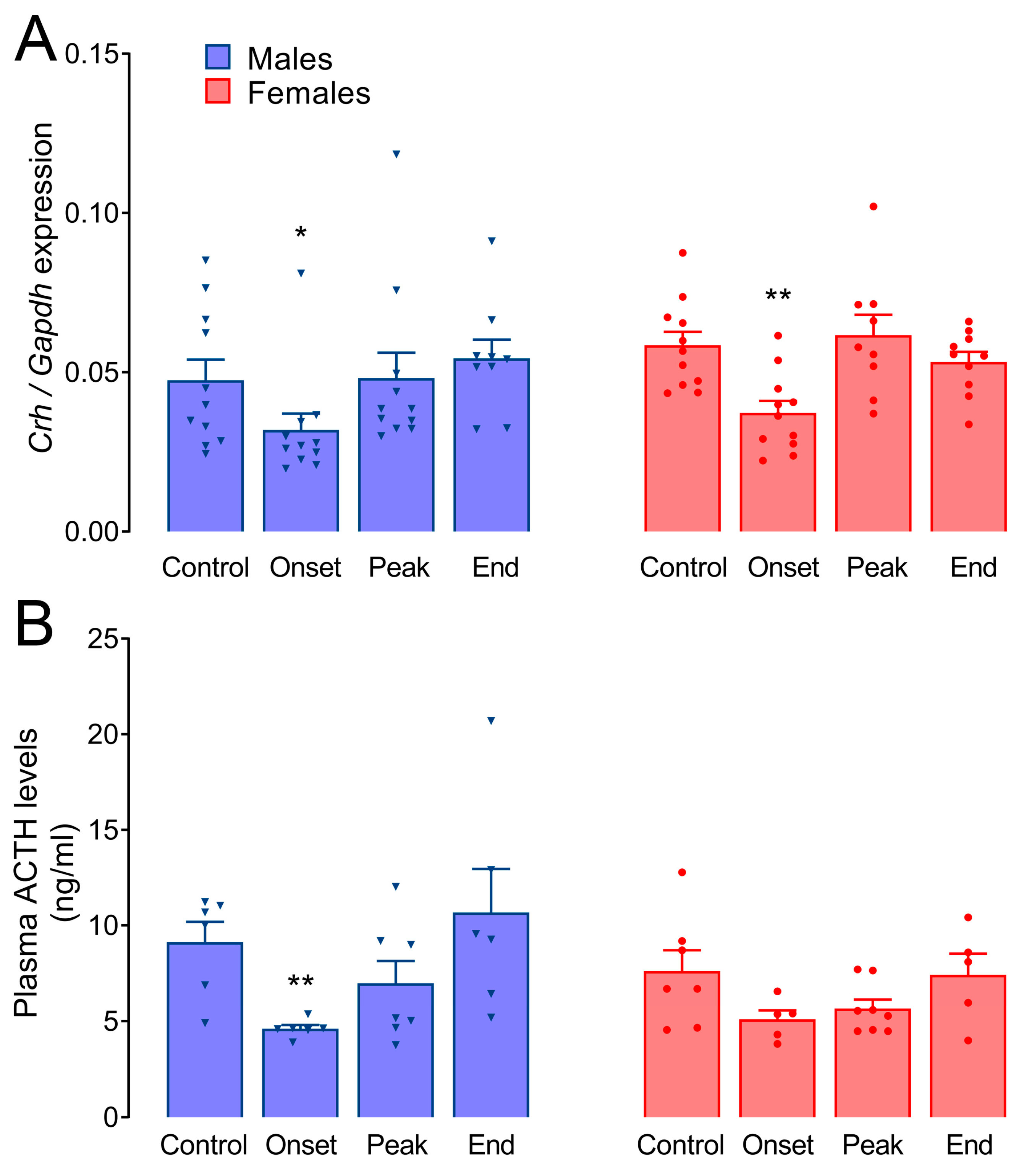 Biomolecules 14 01020 g002