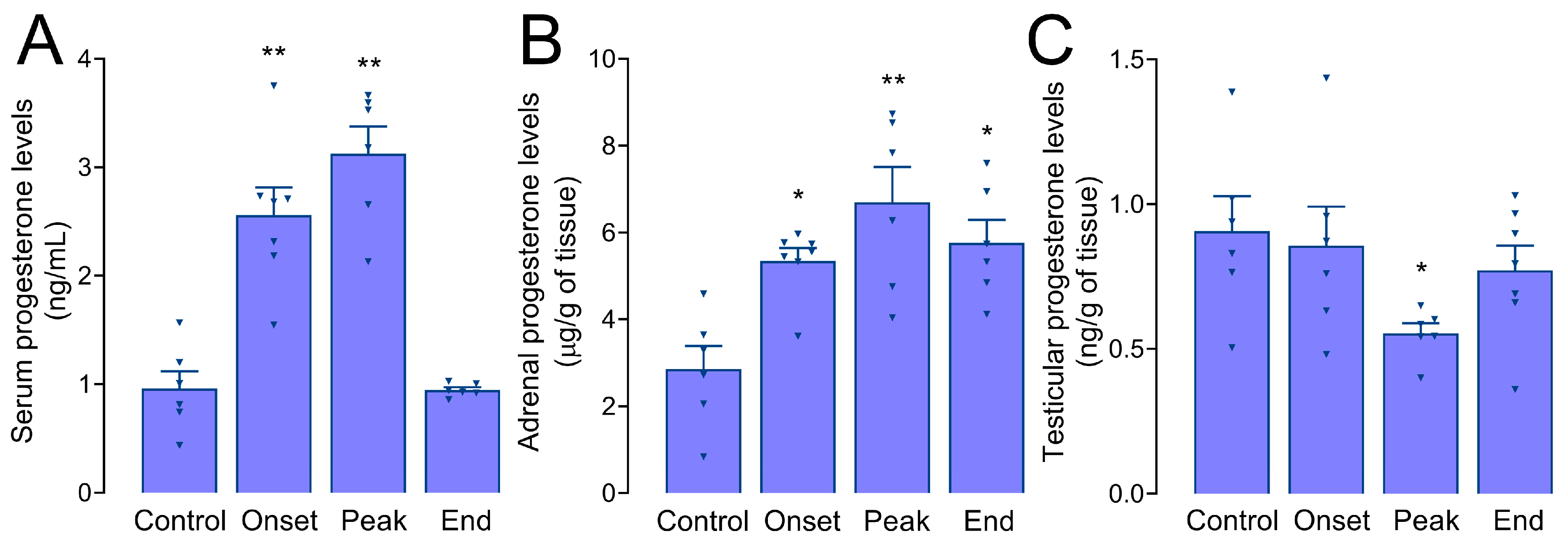 Biomolecules 14 01020 g004
