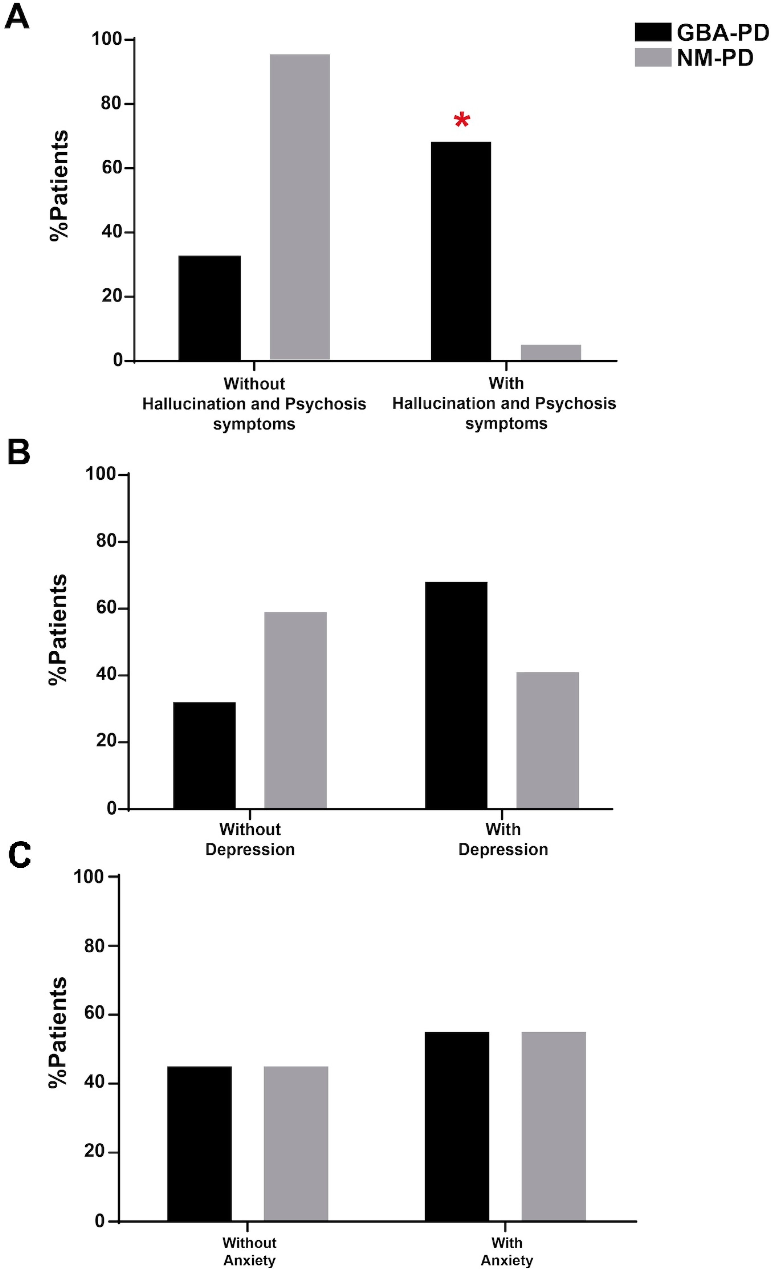 Biomolecules 14 01022 g002