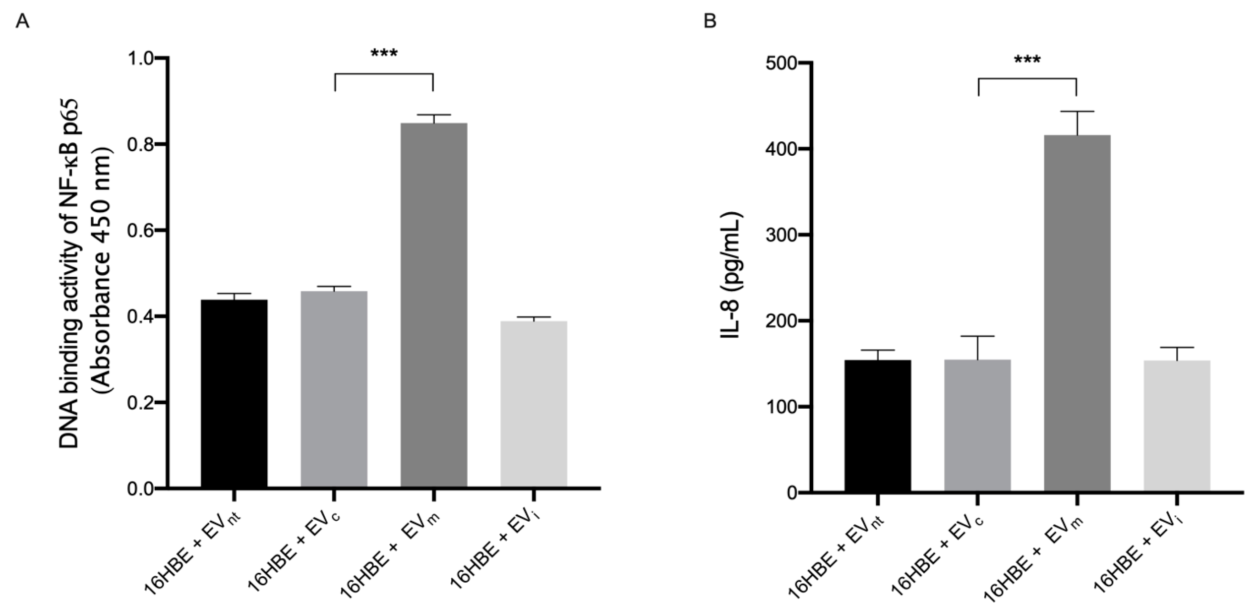 Biomolecules 14 01030 g003 Biomolecules 14 01030 g003