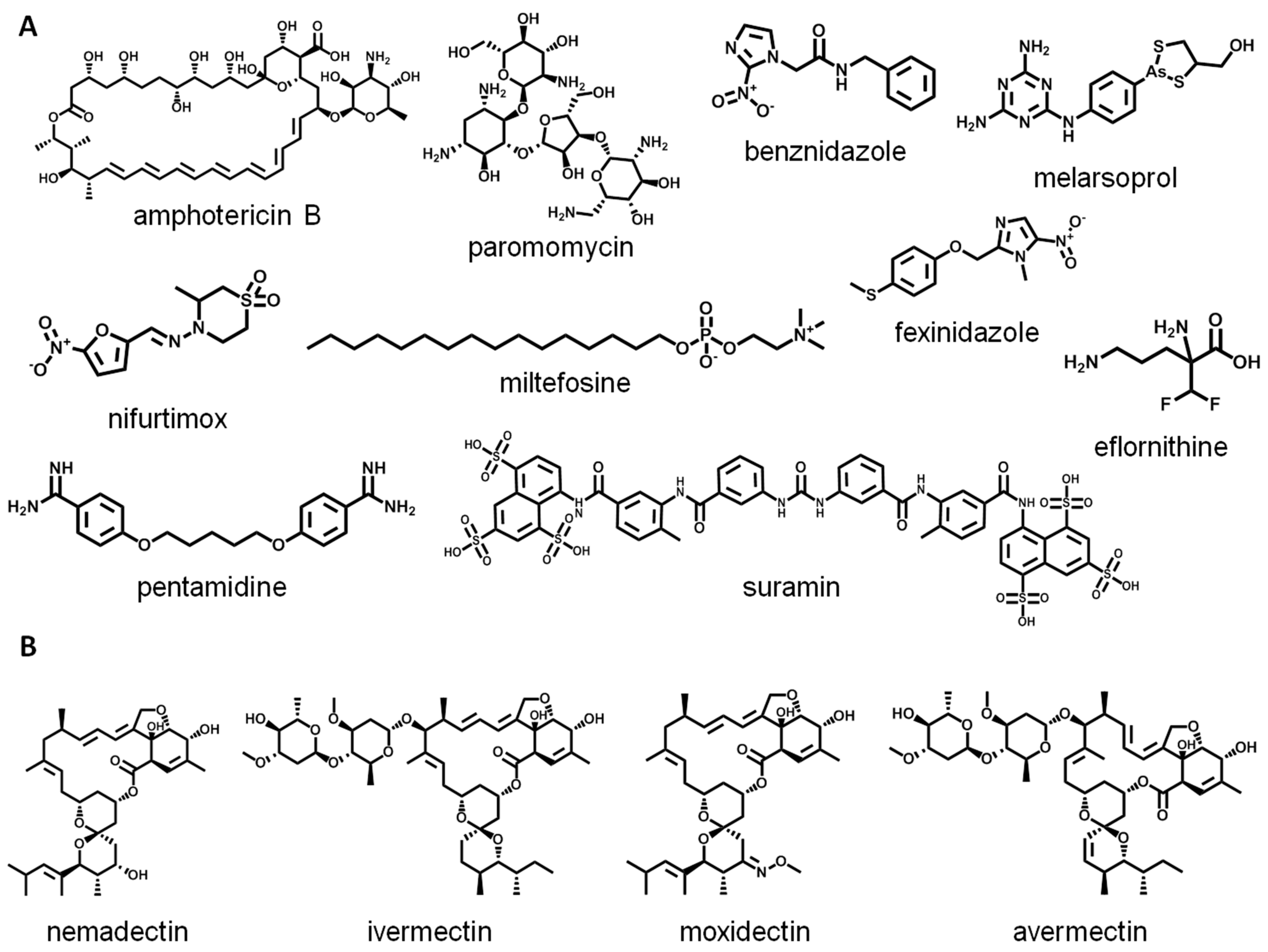 Biomolecules 14 01033 g001