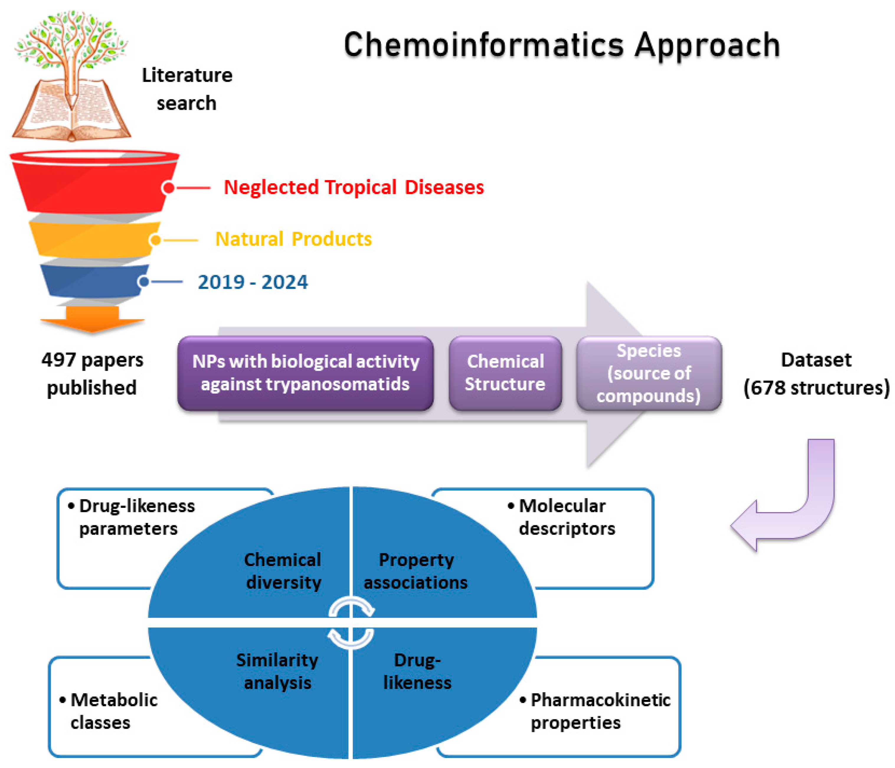 Biomolecules 14 01033 g003