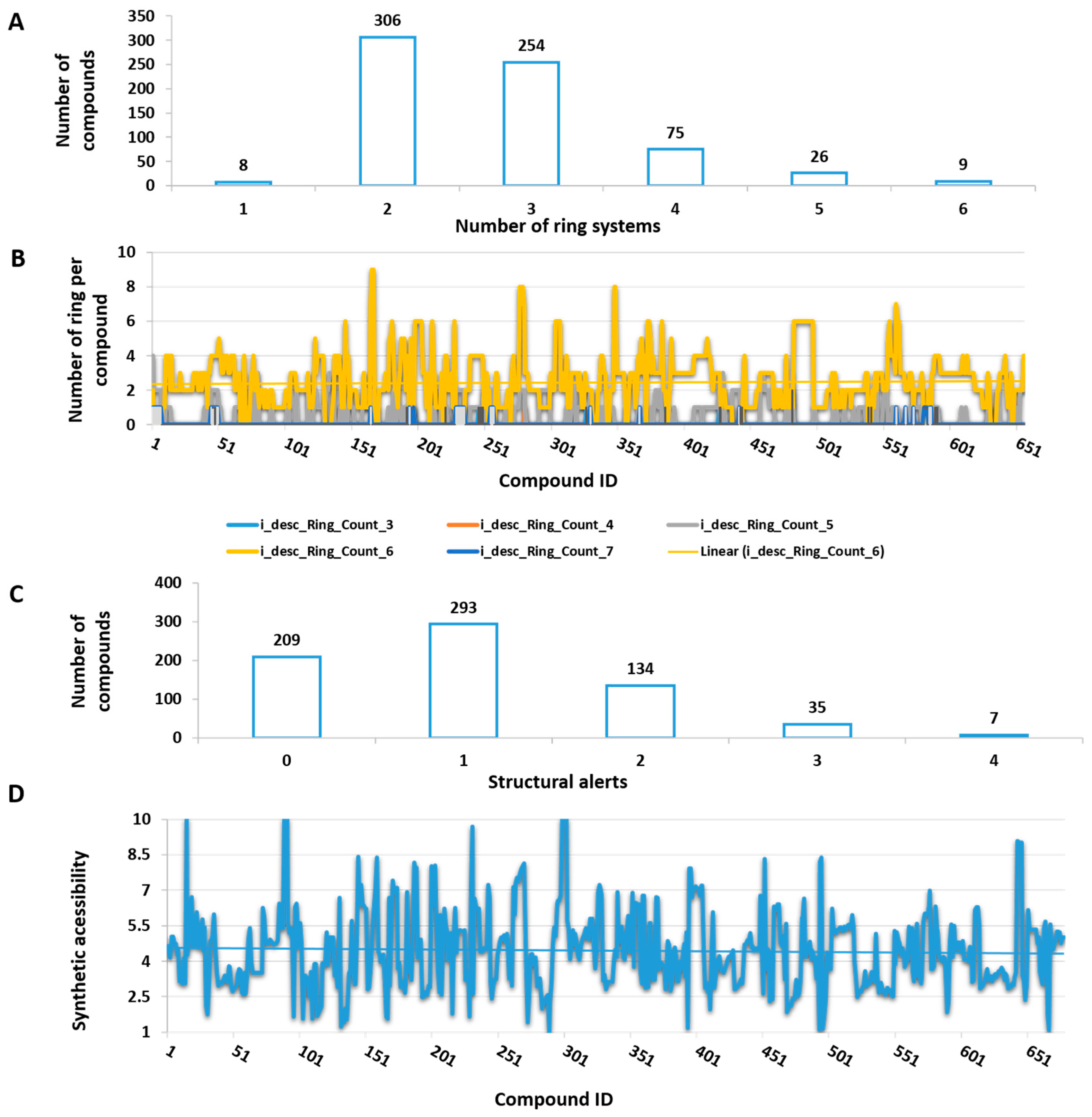 Biomolecules 14 01033 g004