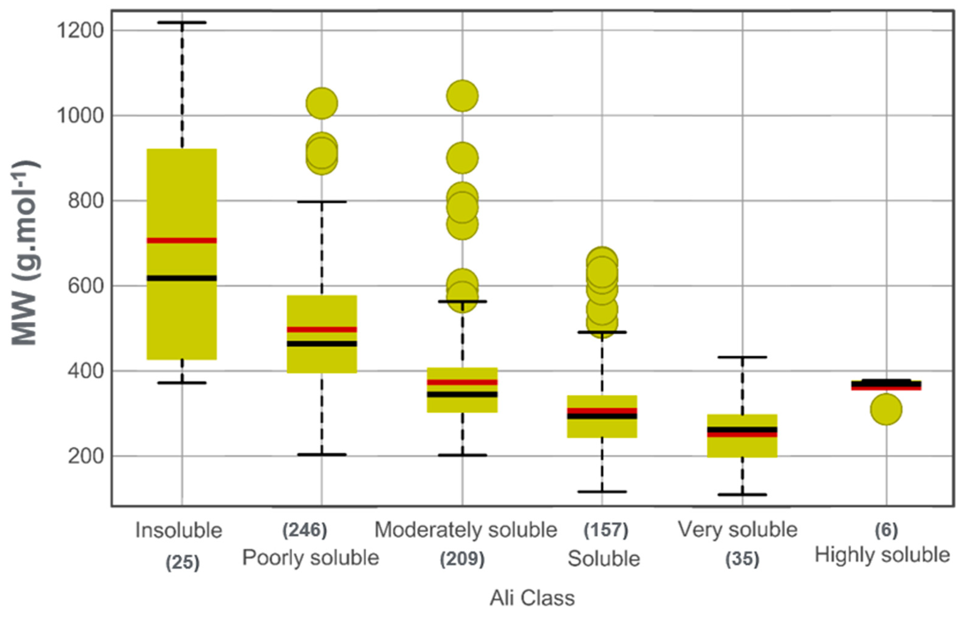 Biomolecules 14 01033 g008