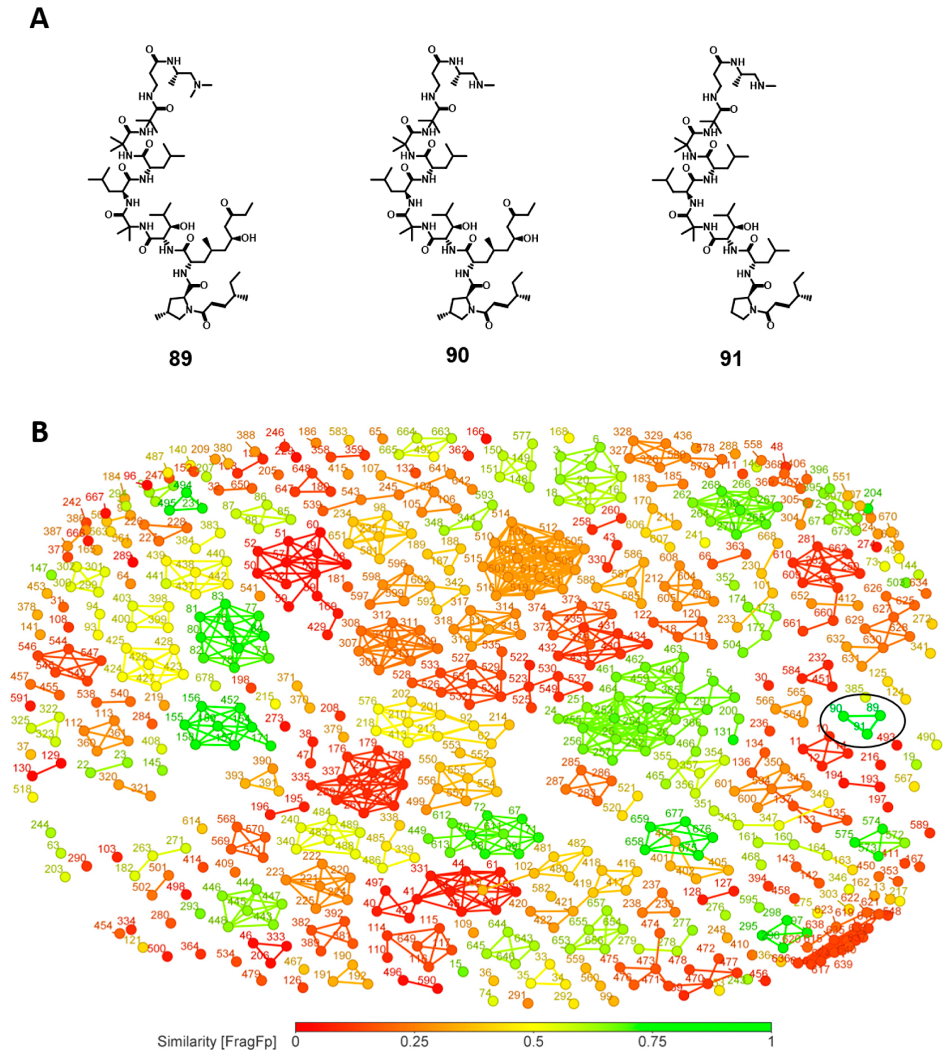 Biomolecules 14 01033 g010
