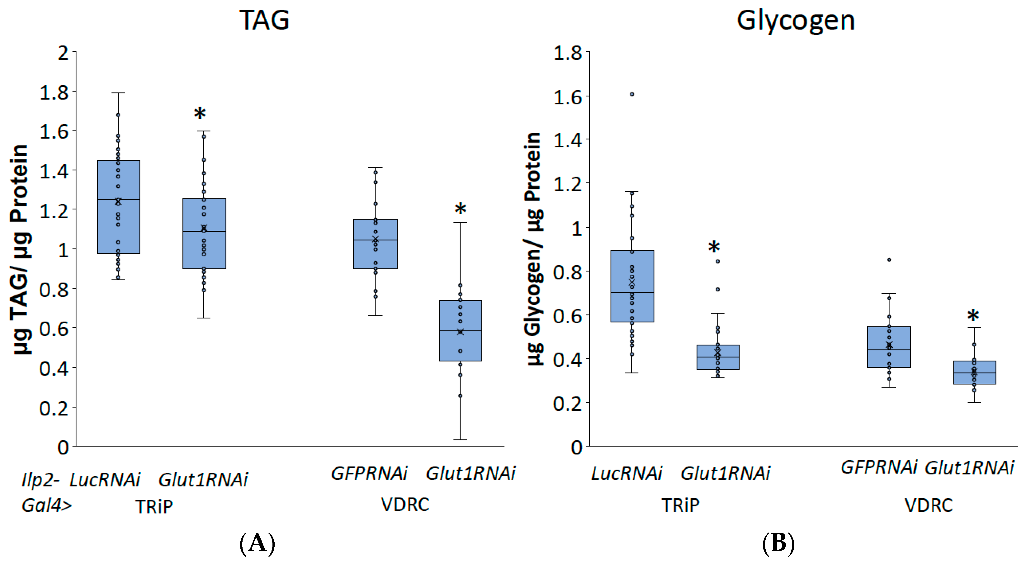 Biomolecules 14 01037 g004 Biomolecules 14 01037 g004