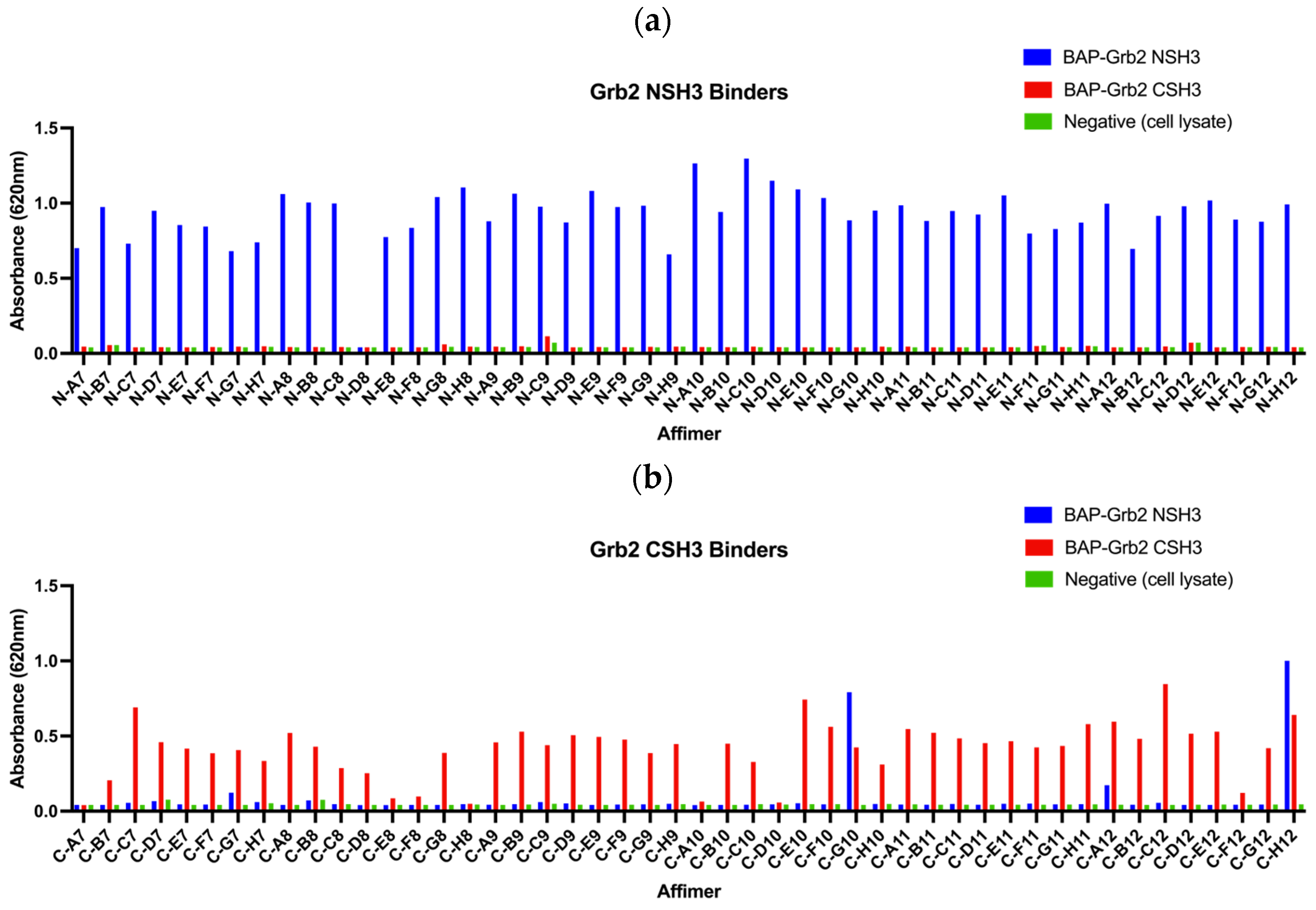 Biomolecules 14 01040 g004