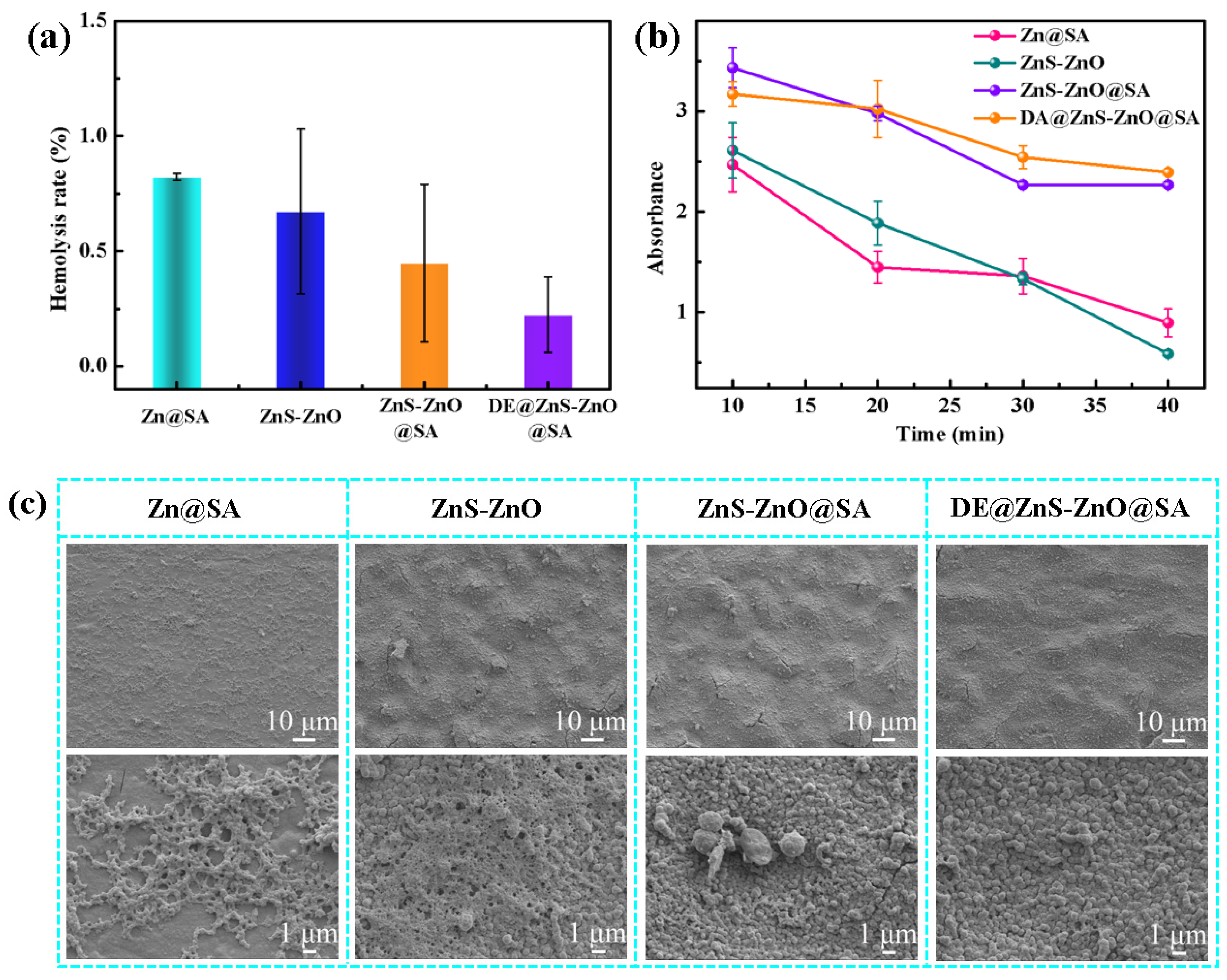 Biomolecules 14 01041 g007a