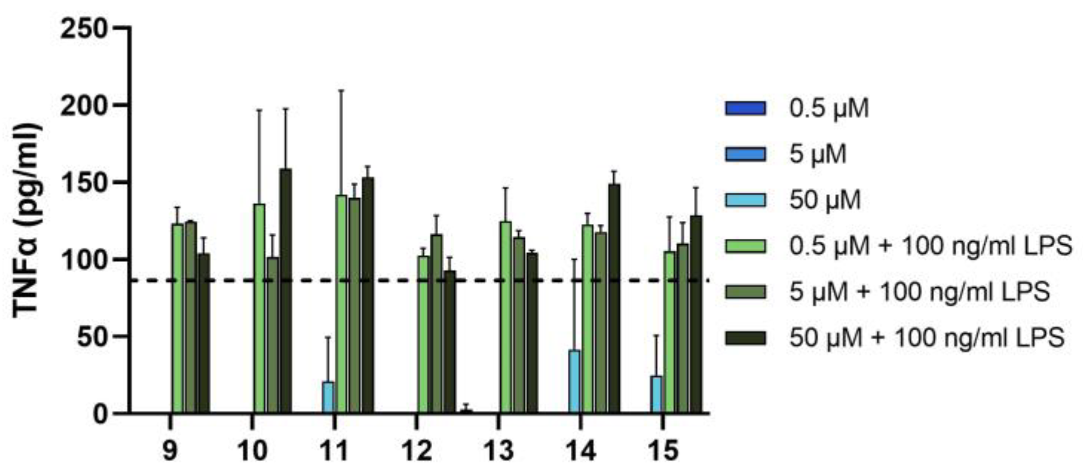 Biomolecules 14 01052 g003