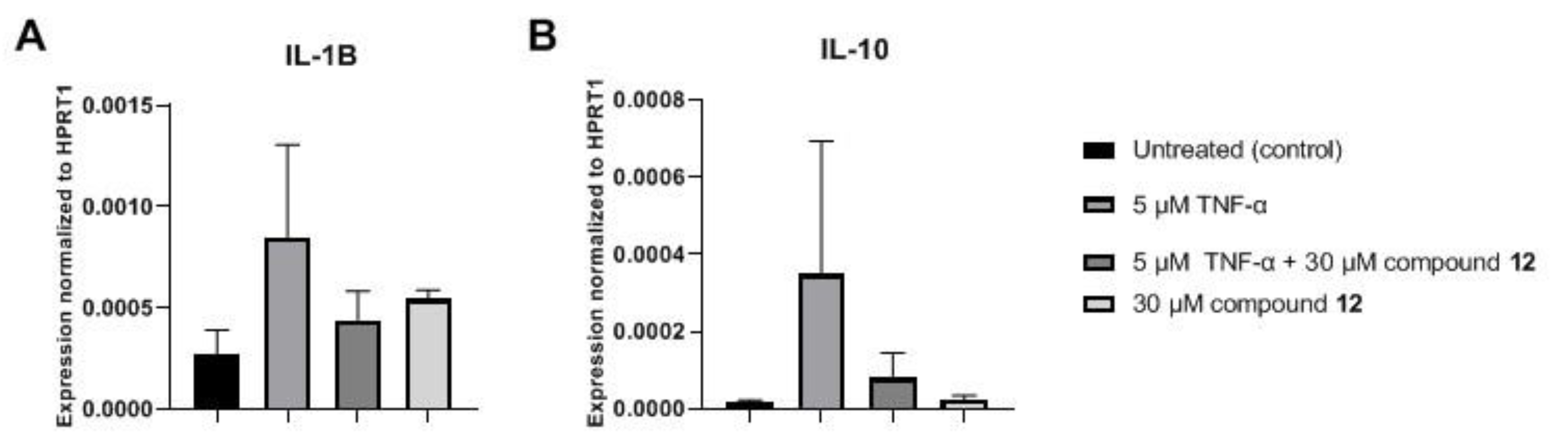 Biomolecules 14 01052 g005