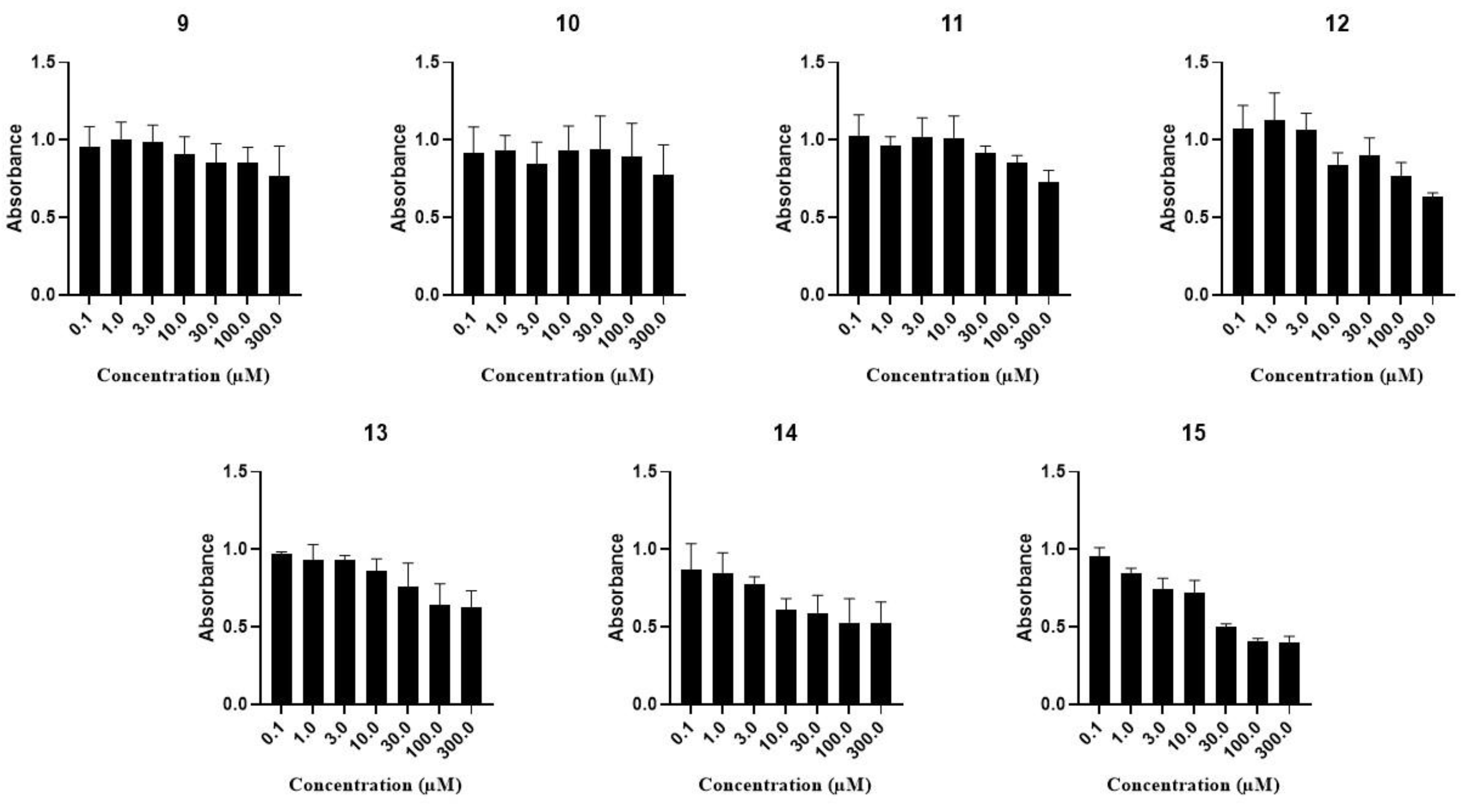 Biomolecules 14 01052 g006