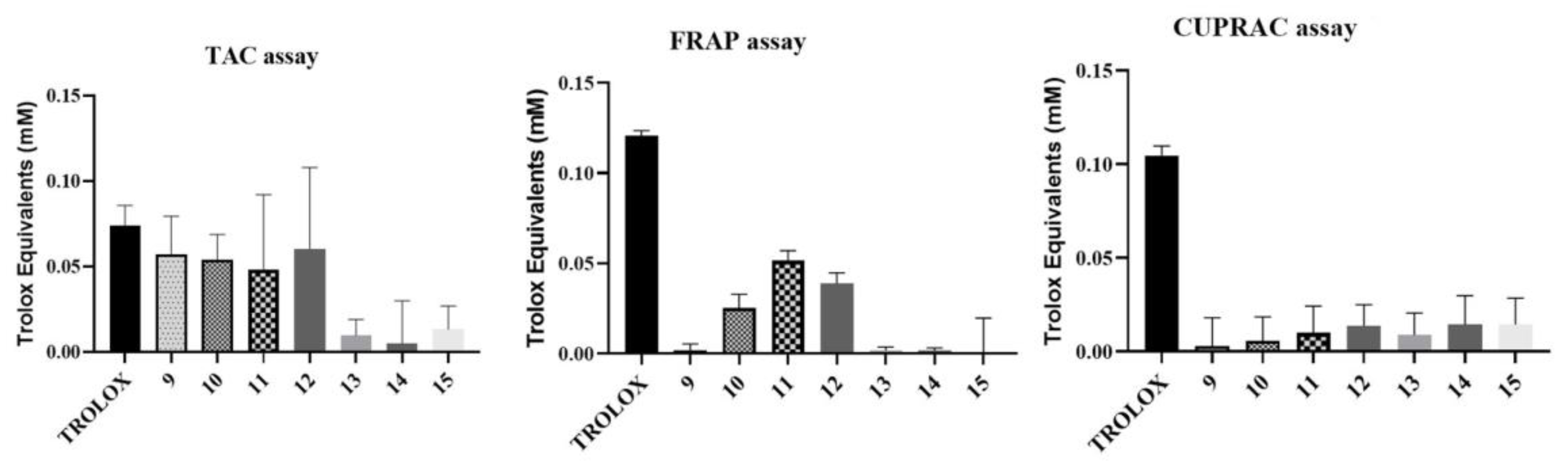 Biomolecules 14 01052 g008
