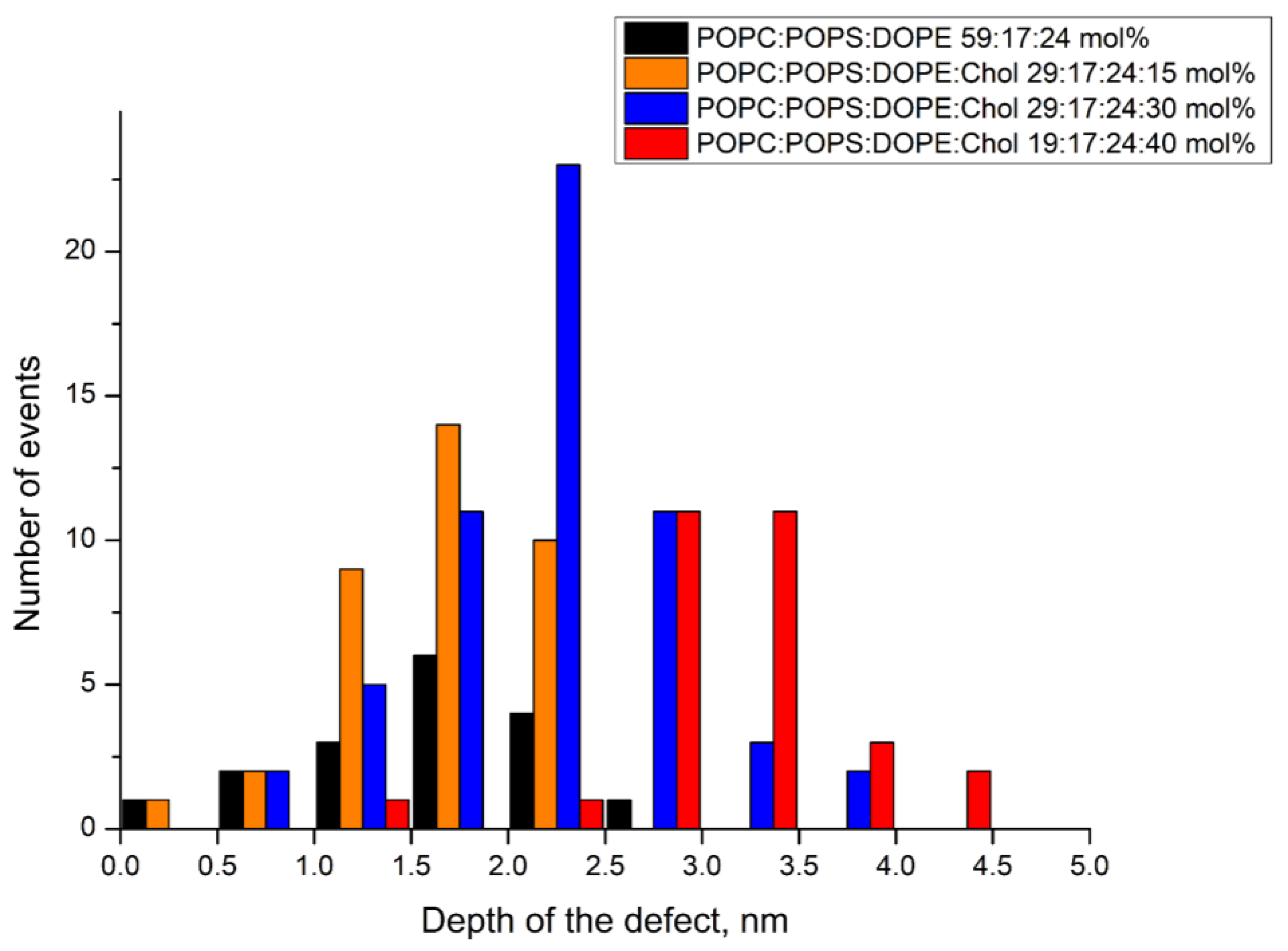 Biomolecules 14 01061 g012