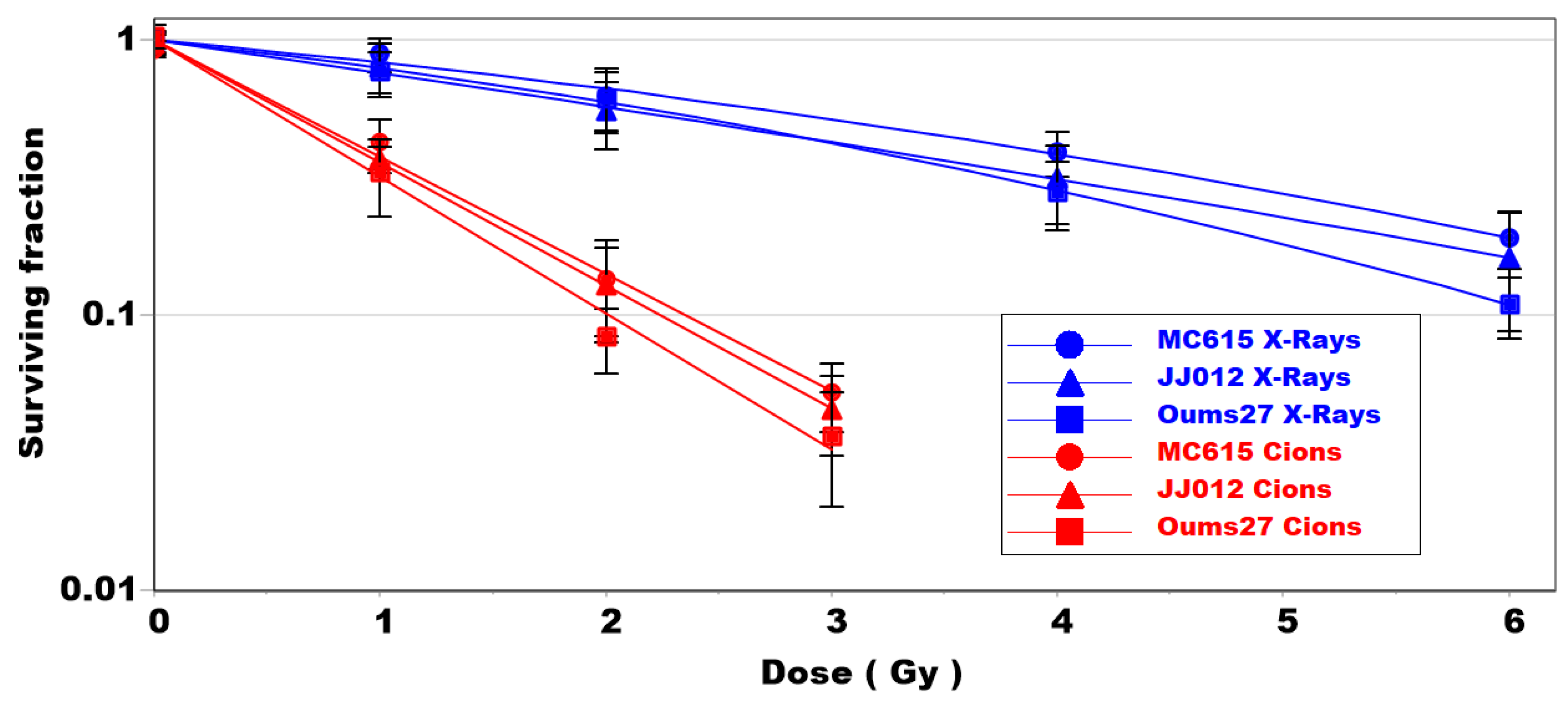 Biomolecules 14 01071 g001