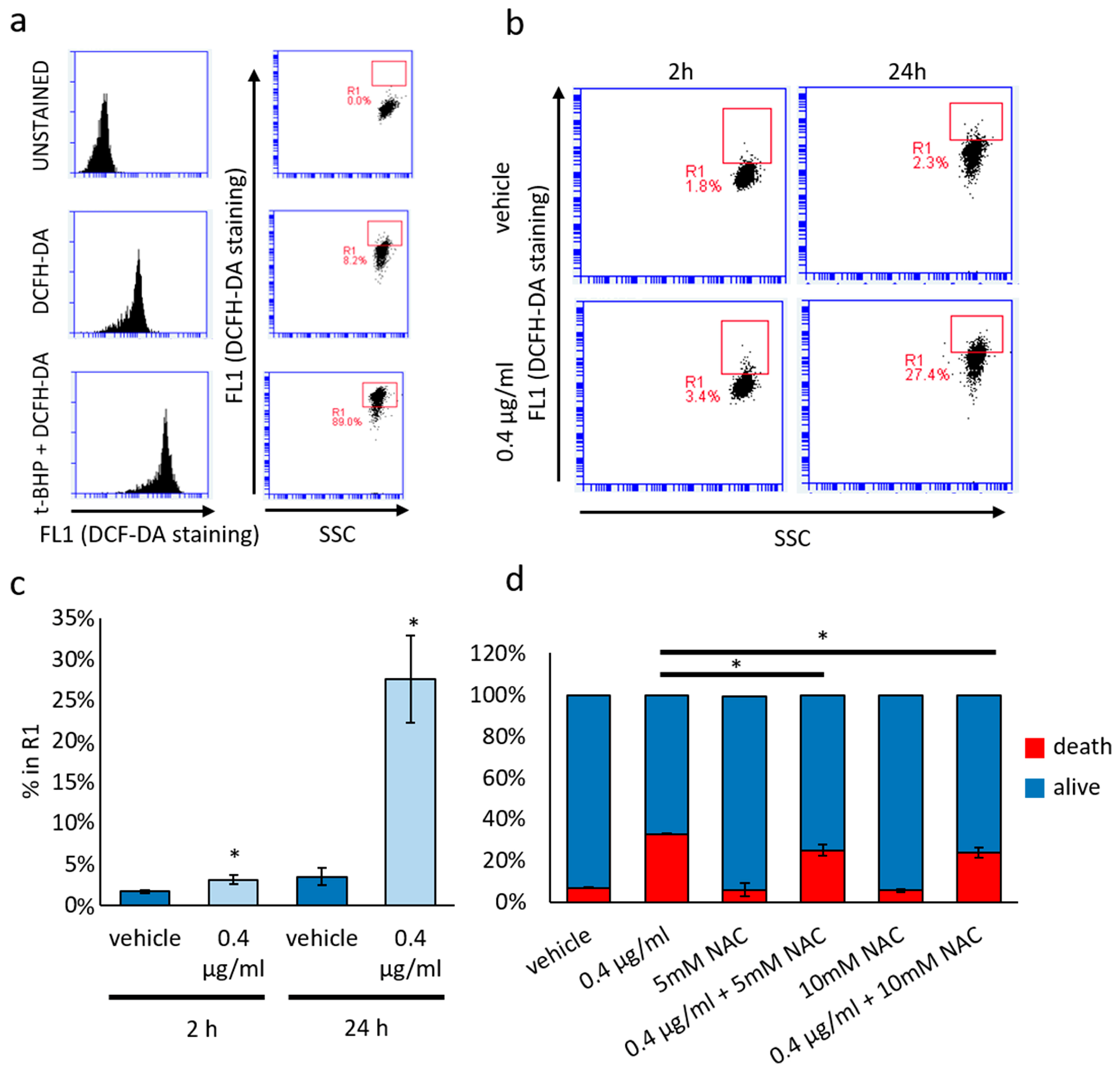 Biomolecules 14 01075 g007