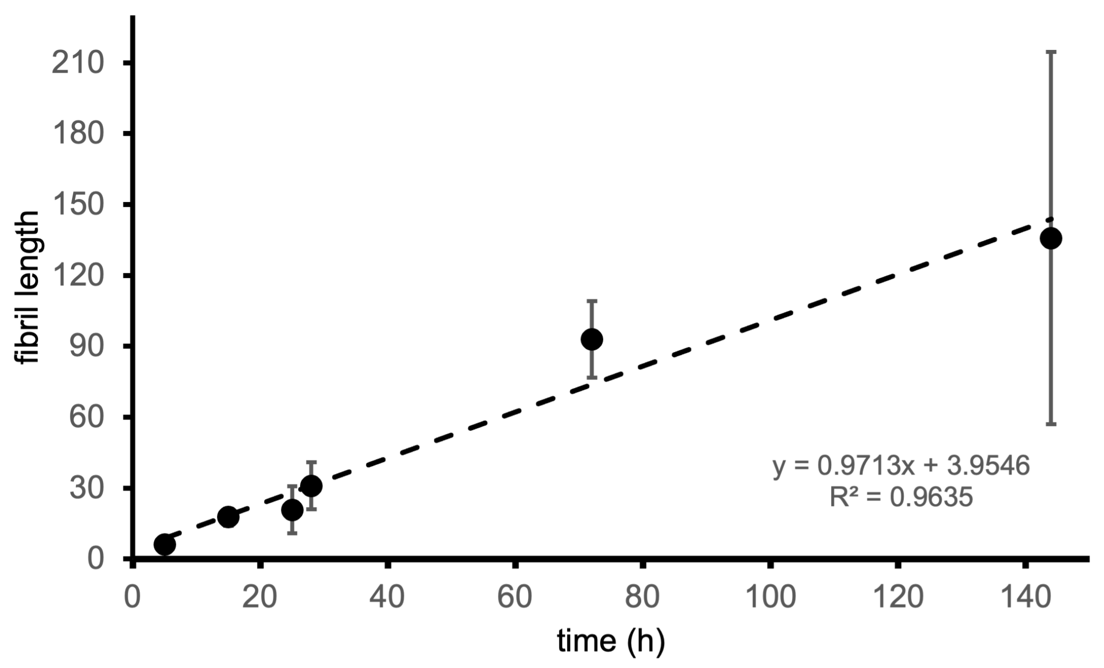 Biomolecules 14 01091 g006