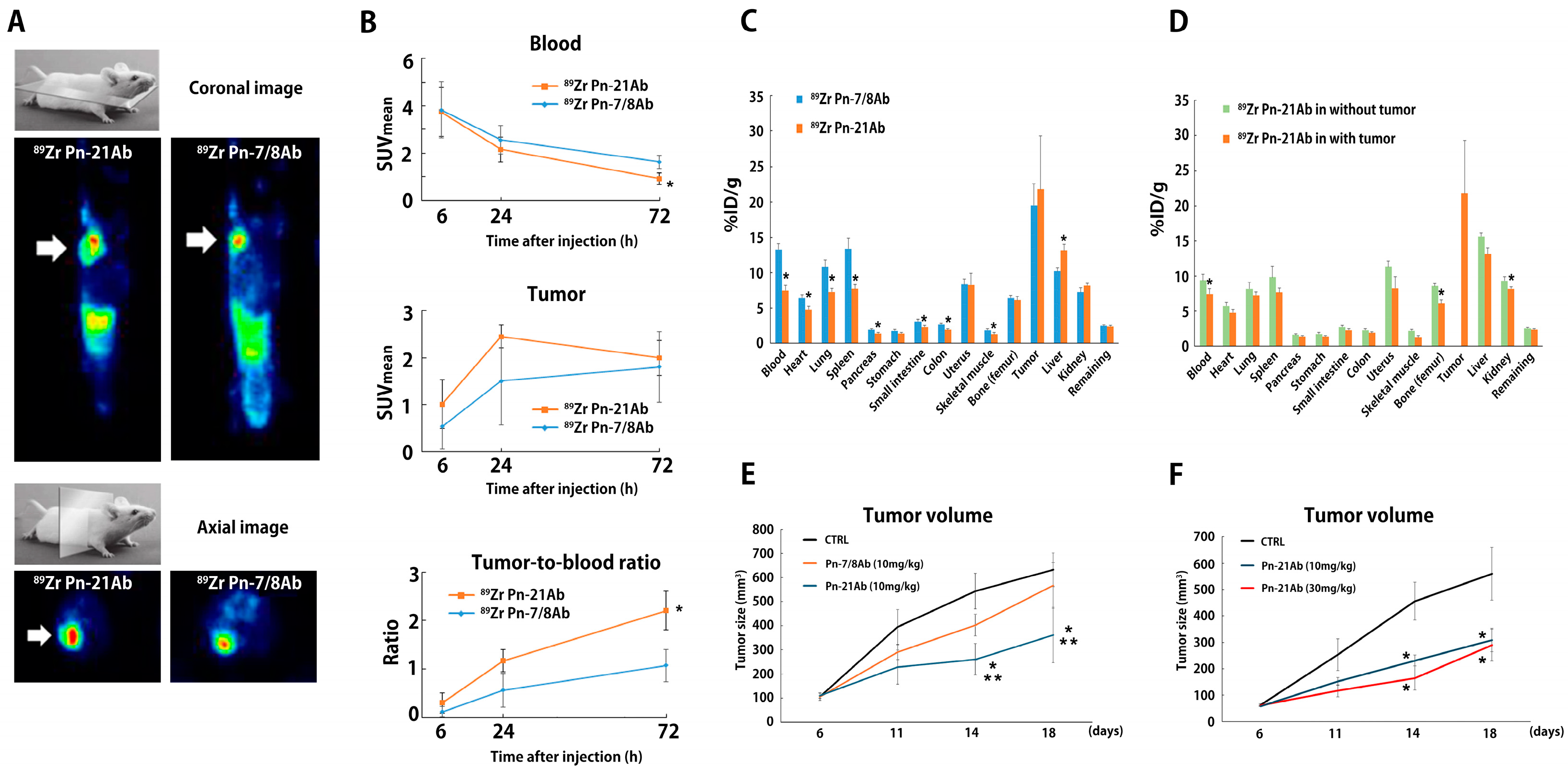 Biomolecules 14 01093 g007
