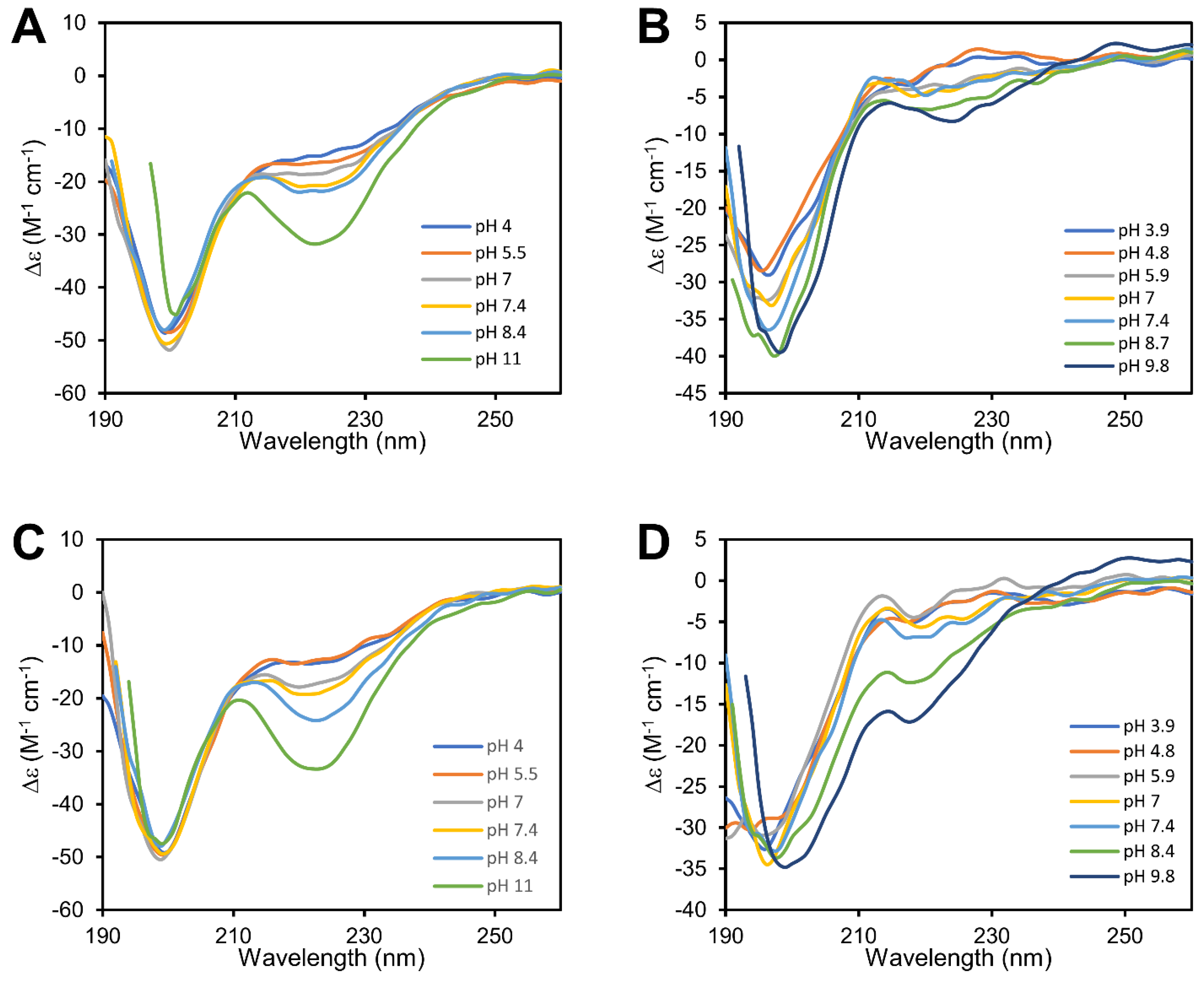 Biomolecules 14 01104 g001