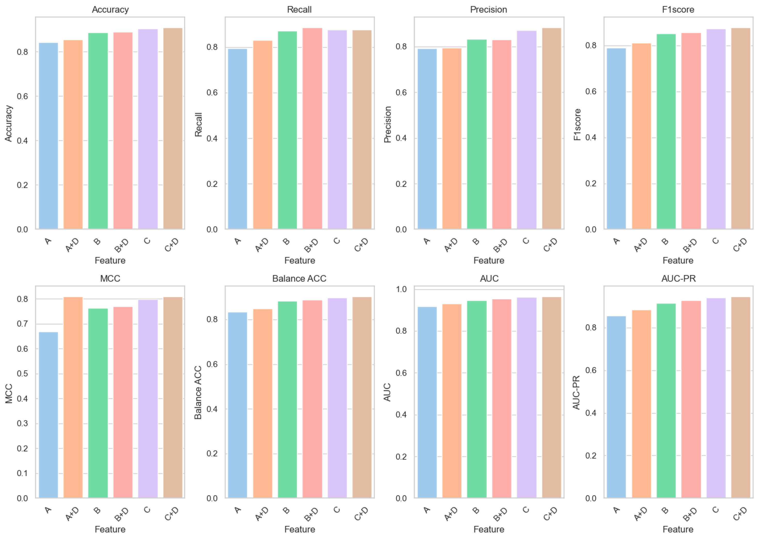 Biomolecules 14 01105 g003 Biomolecules 14 01105 g003