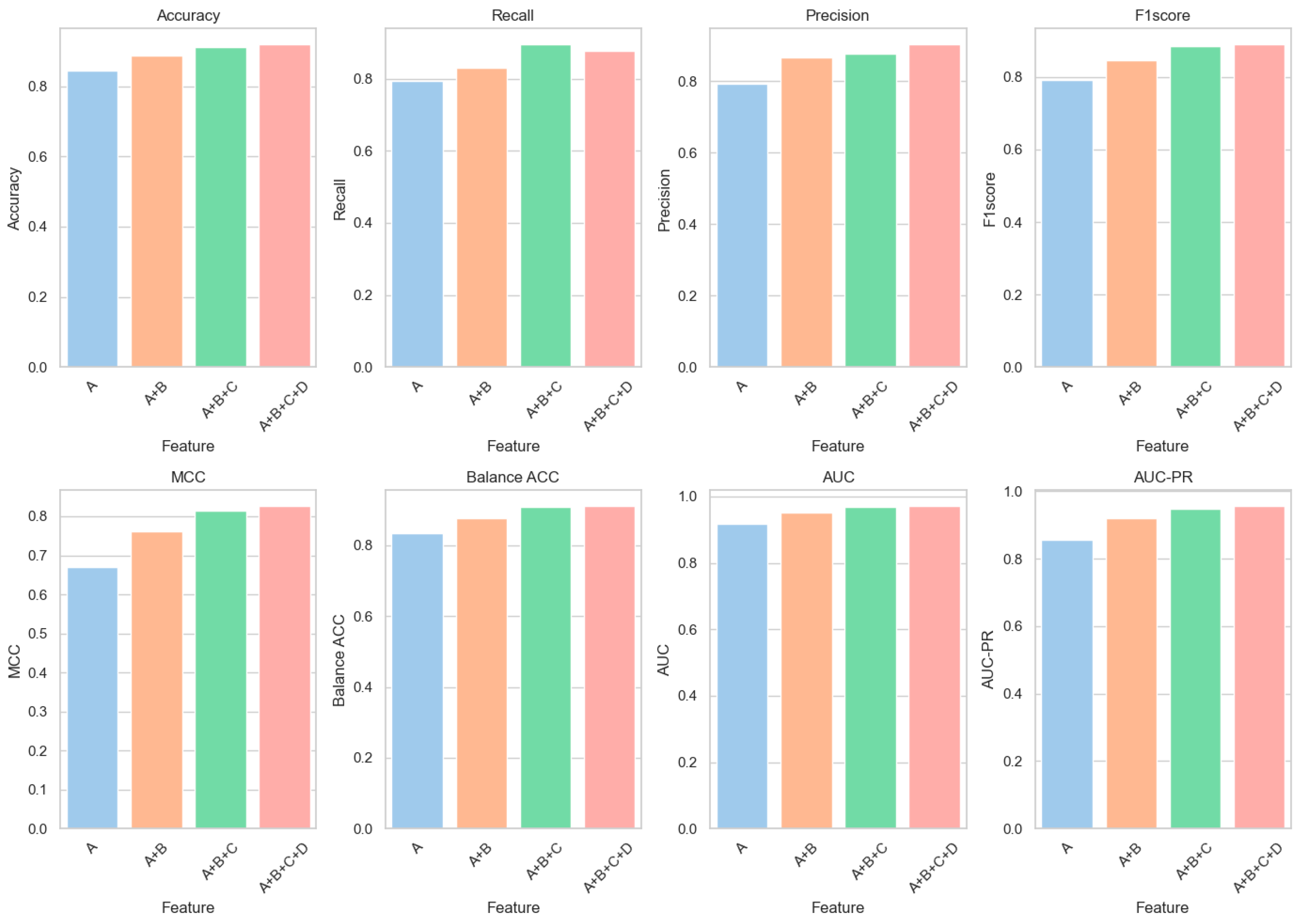 Biomolecules 14 01105 g004 Biomolecules 14 01105 g004