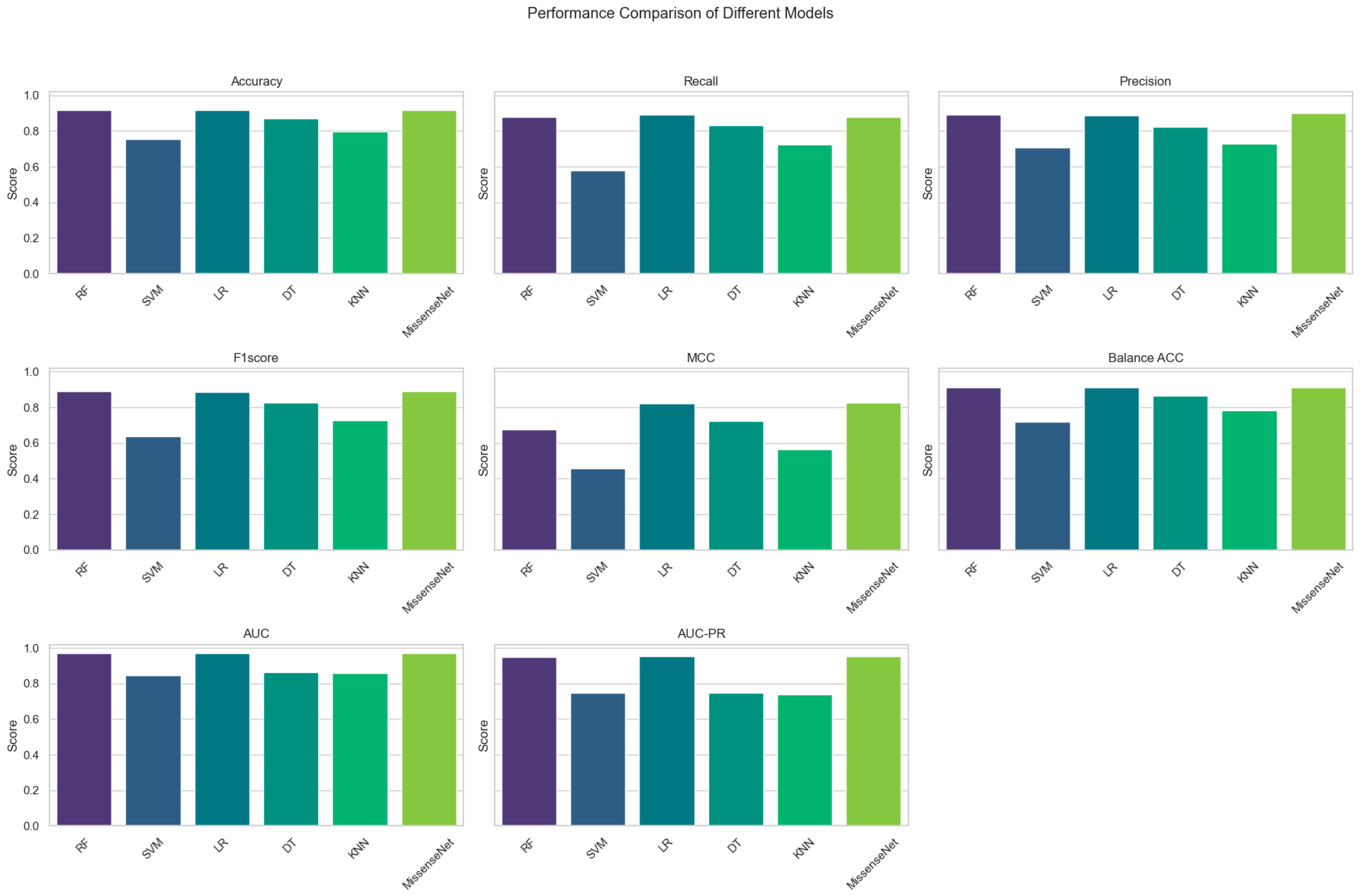 Biomolecules 14 01105 g005 Biomolecules 14 01105 g005