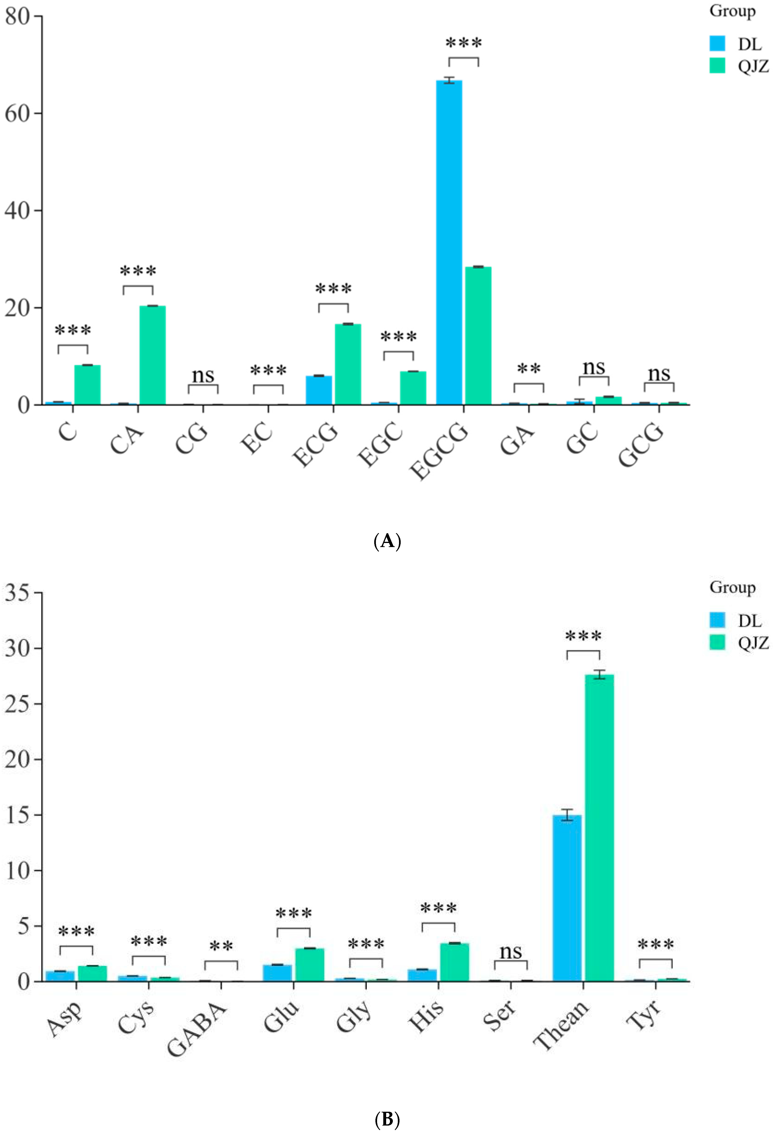 Biomolecules 14 01106 g002