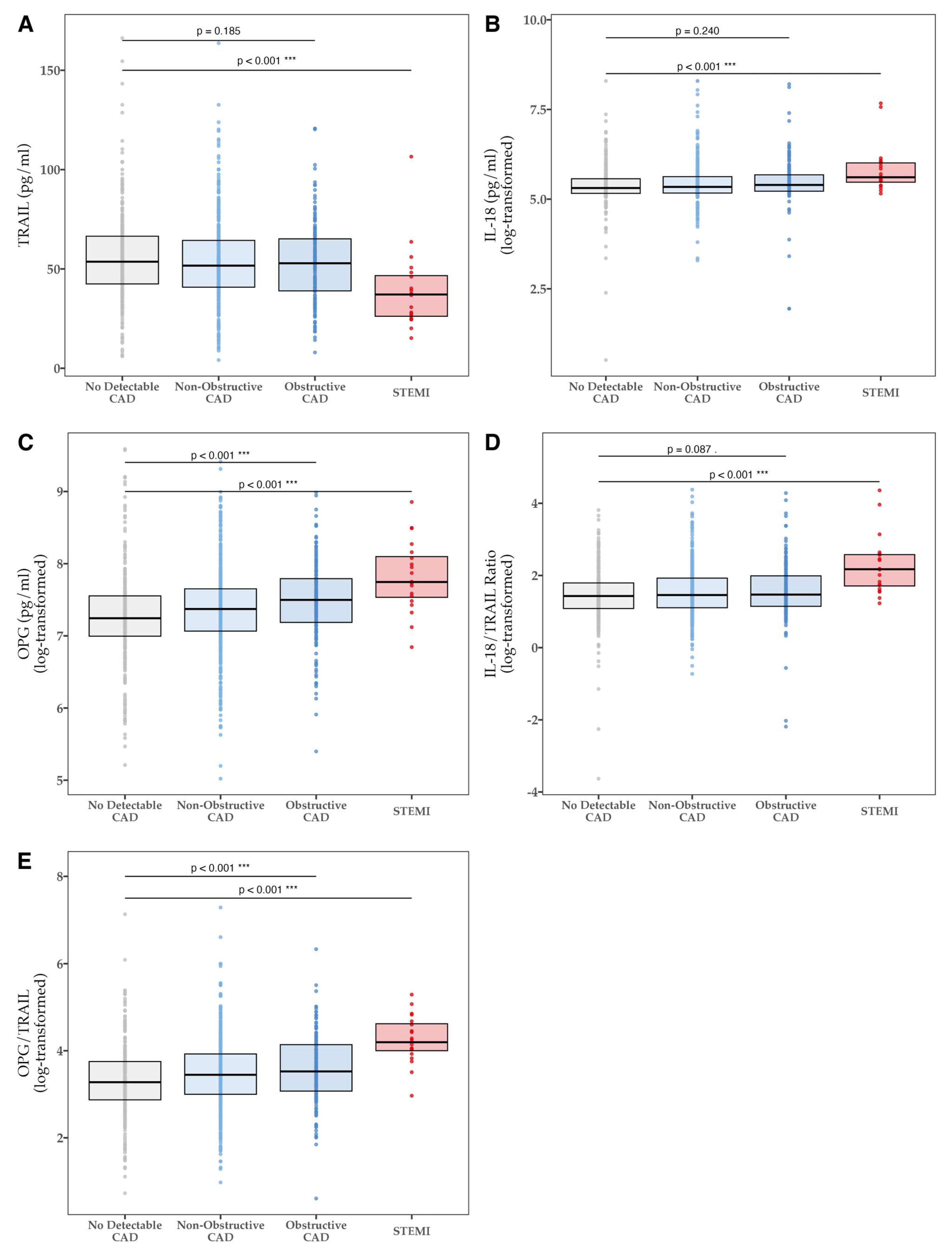 Biomolecules 14 01119 g001