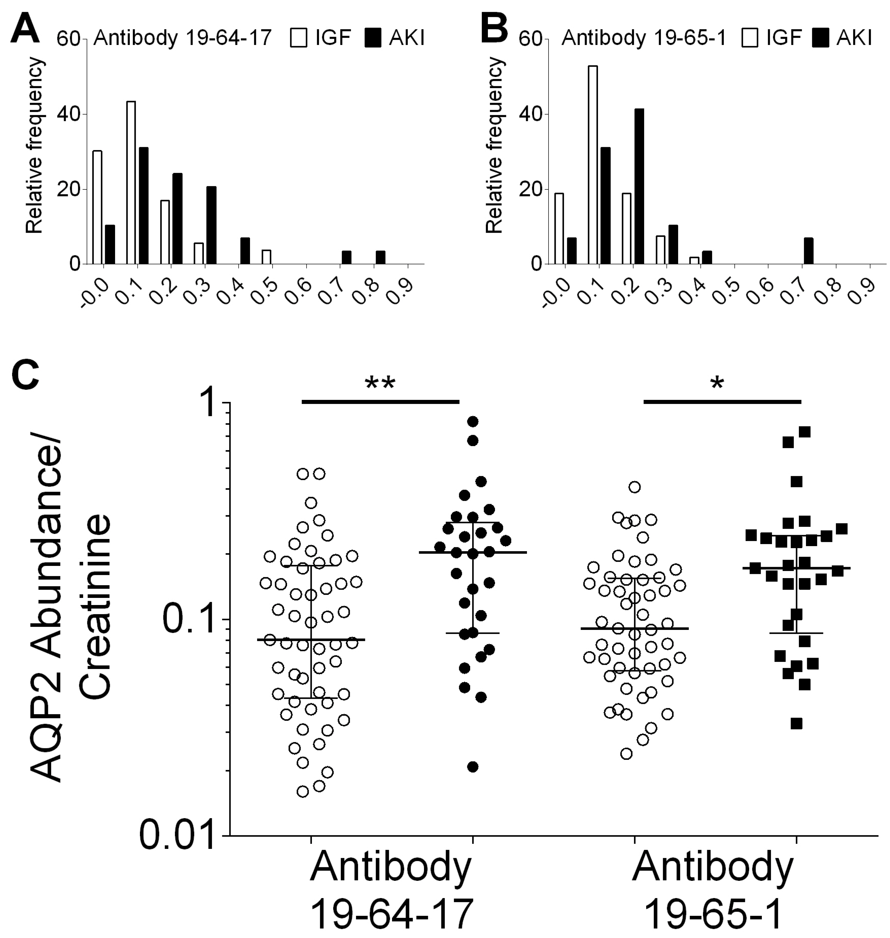 Biomolecules 14 01124 g004