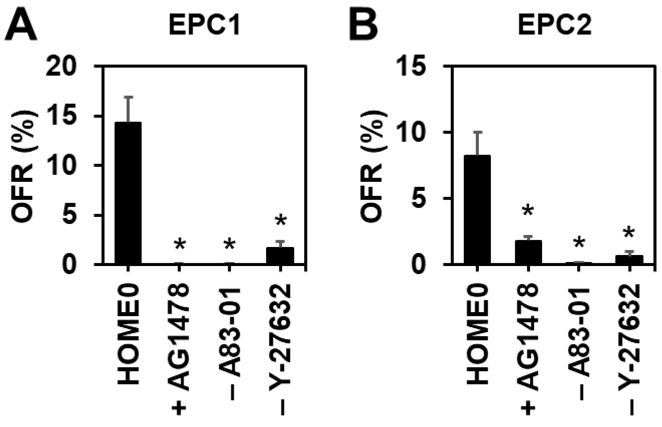 Biomolecules 14 01126 g003