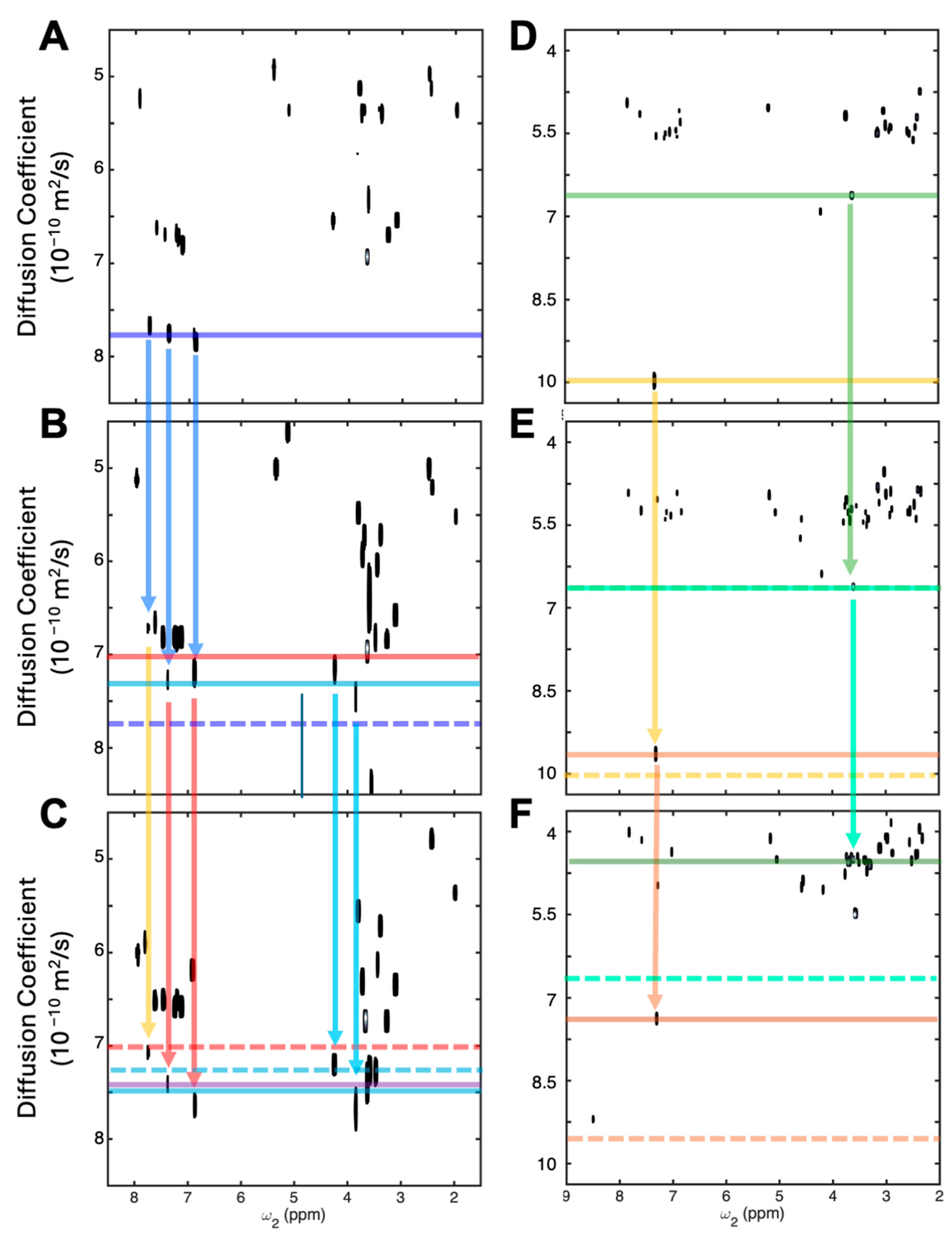 Biomolecules 14 01136 g001