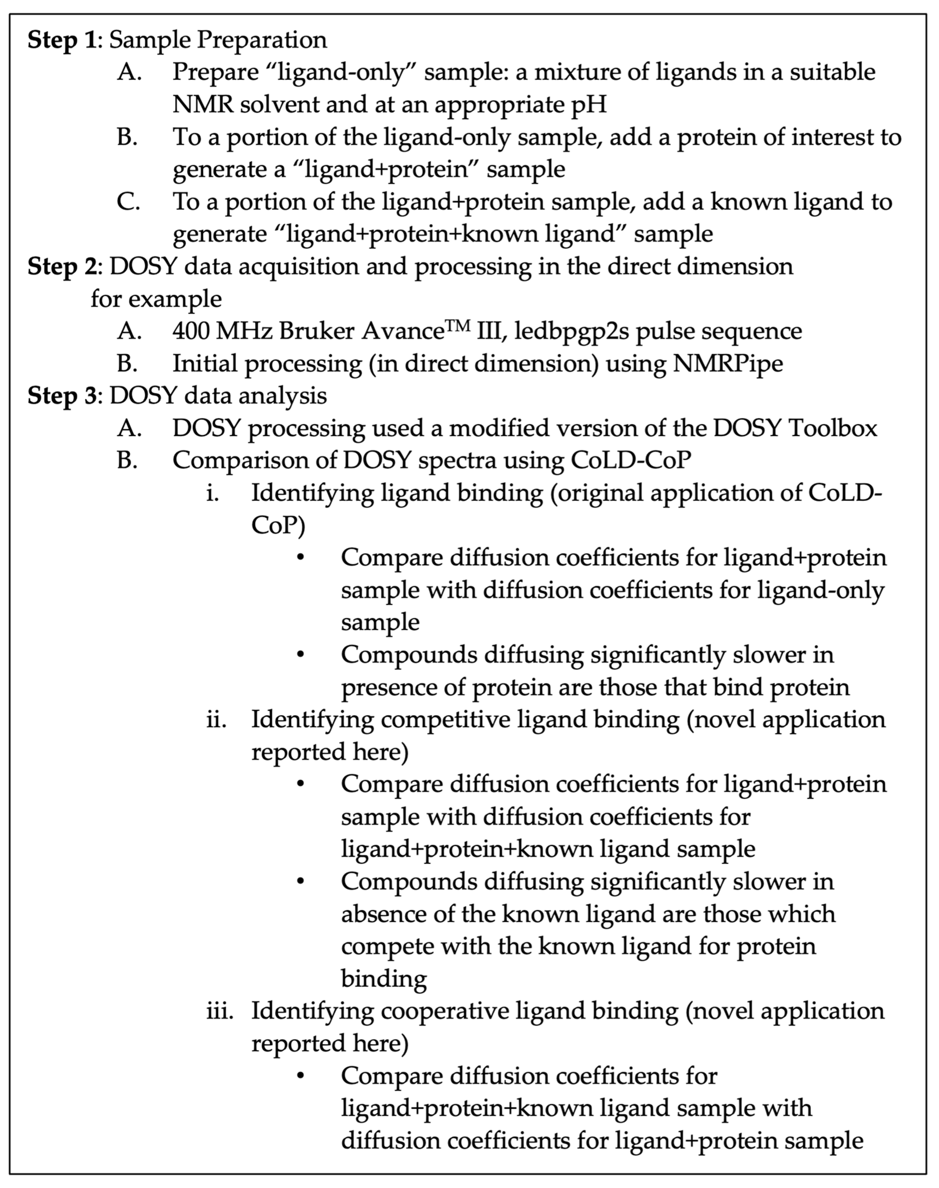 Biomolecules 14 01136 sch001