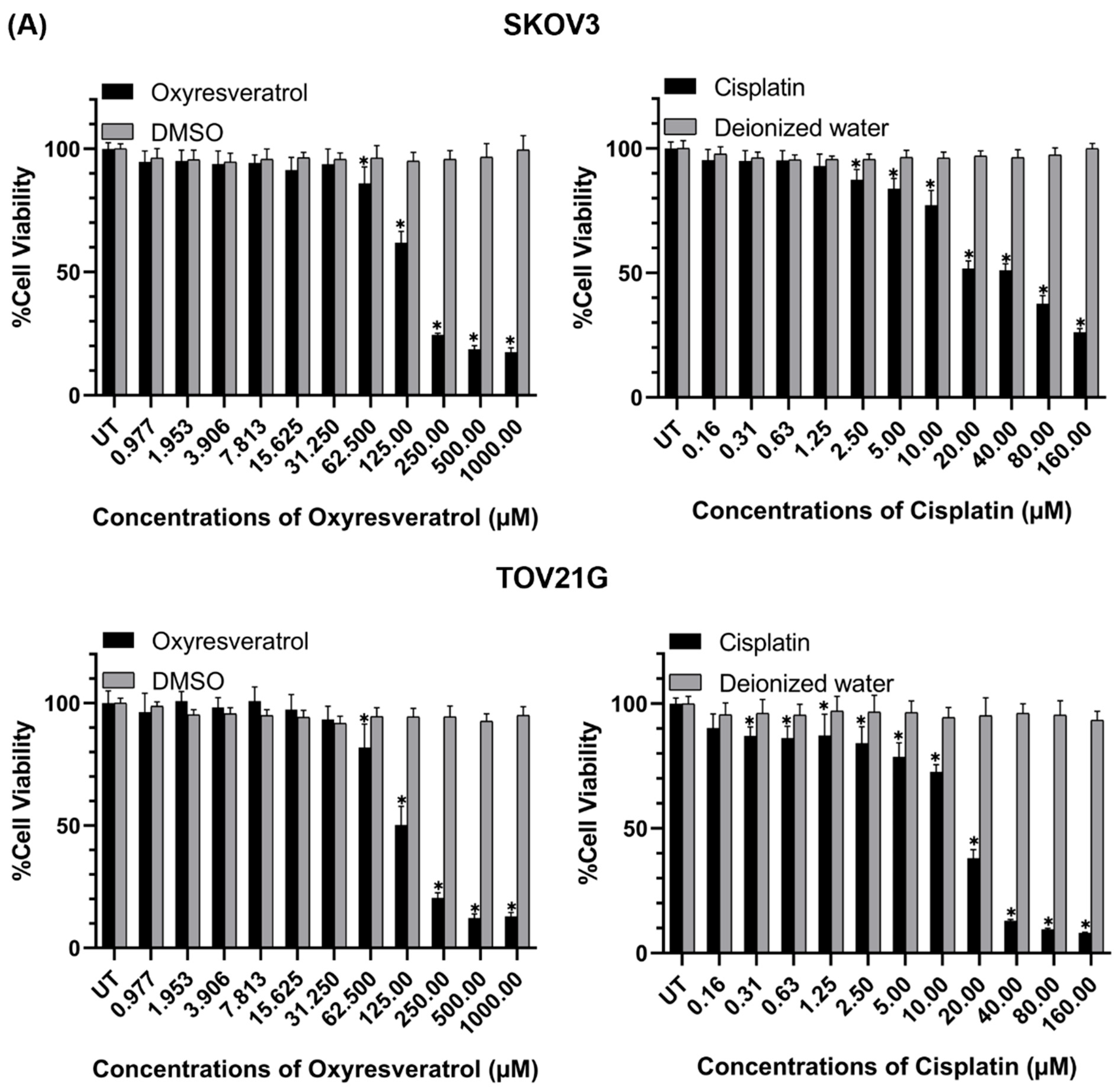 Biomolecules 14 01140 g001a