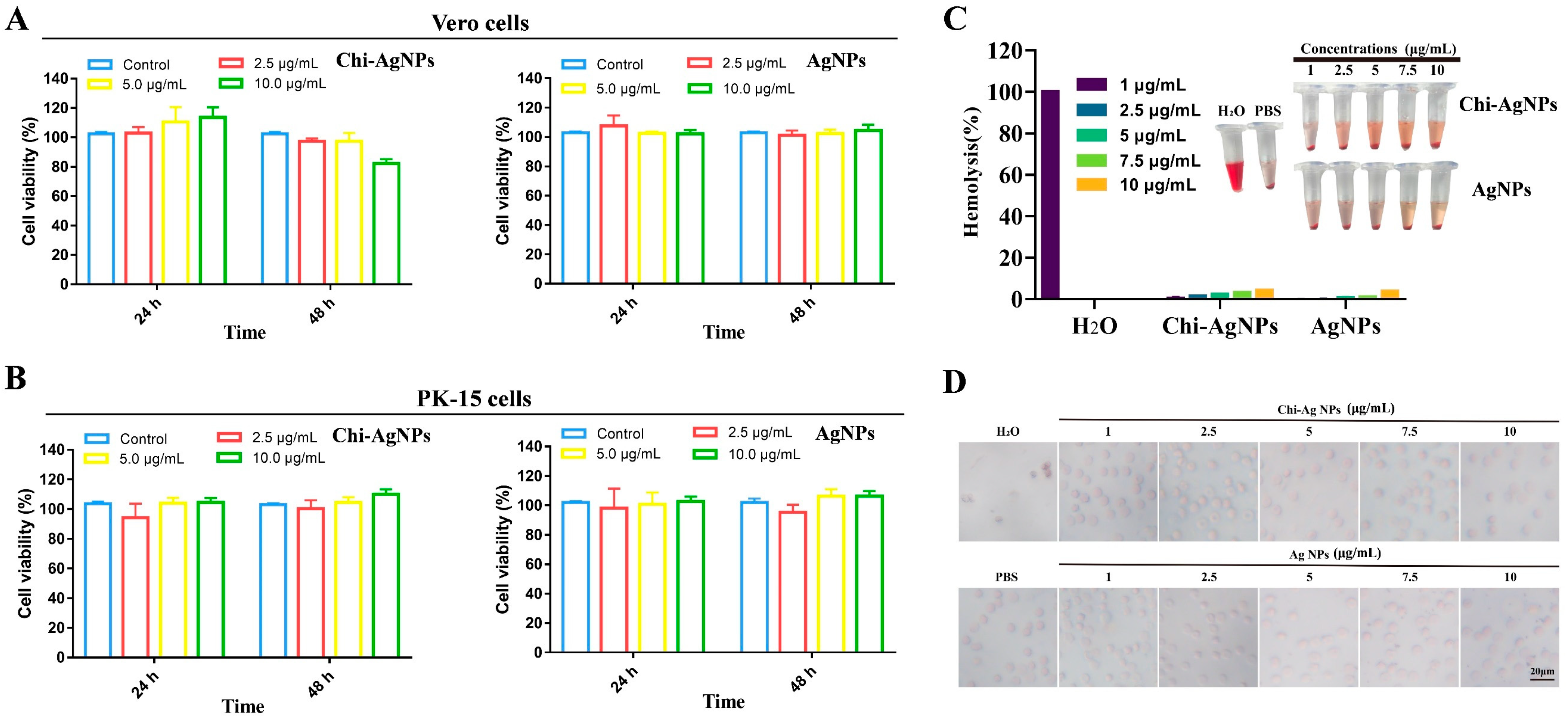 Biomolecules 14 01152 g002