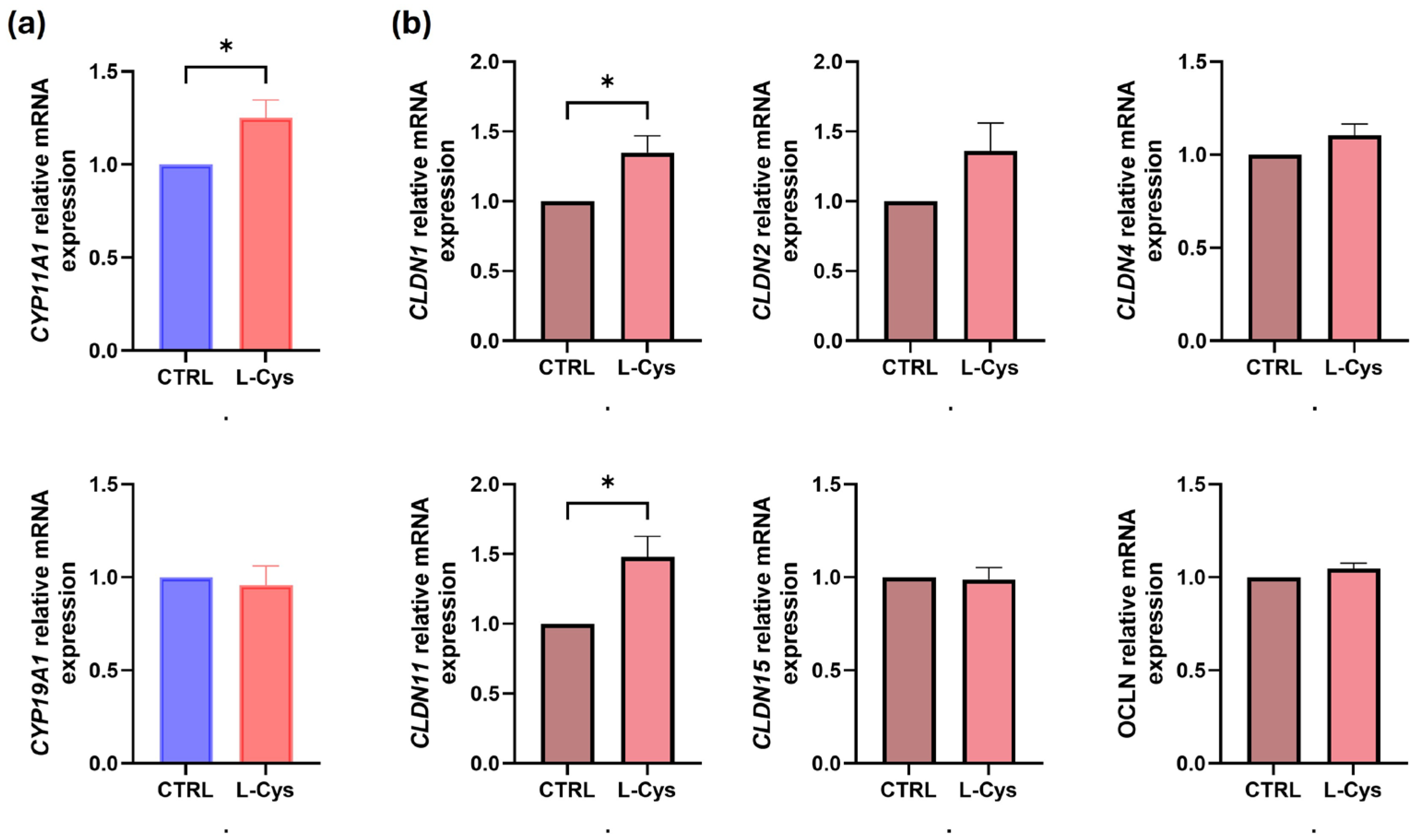 Biomolecules 14 01171 g001