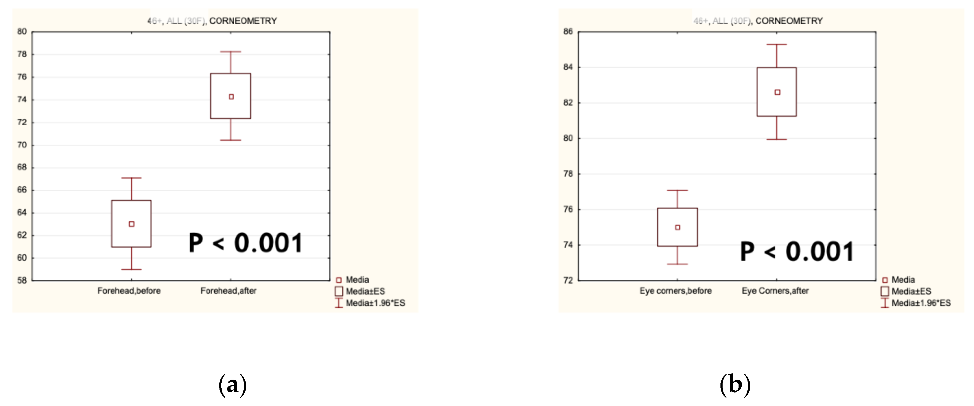 Biomolecules 14 01176 g003