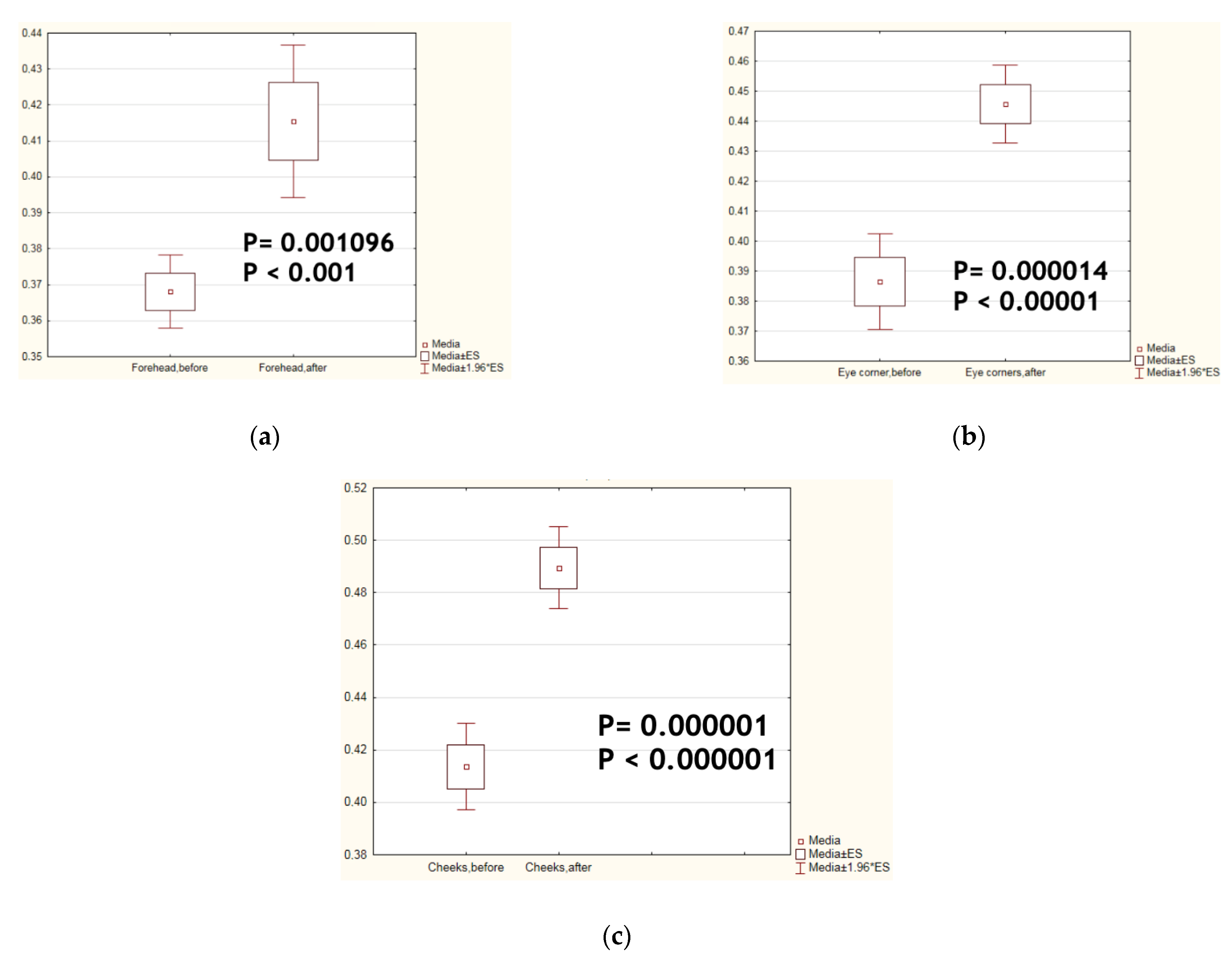 Biomolecules 14 01176 g004