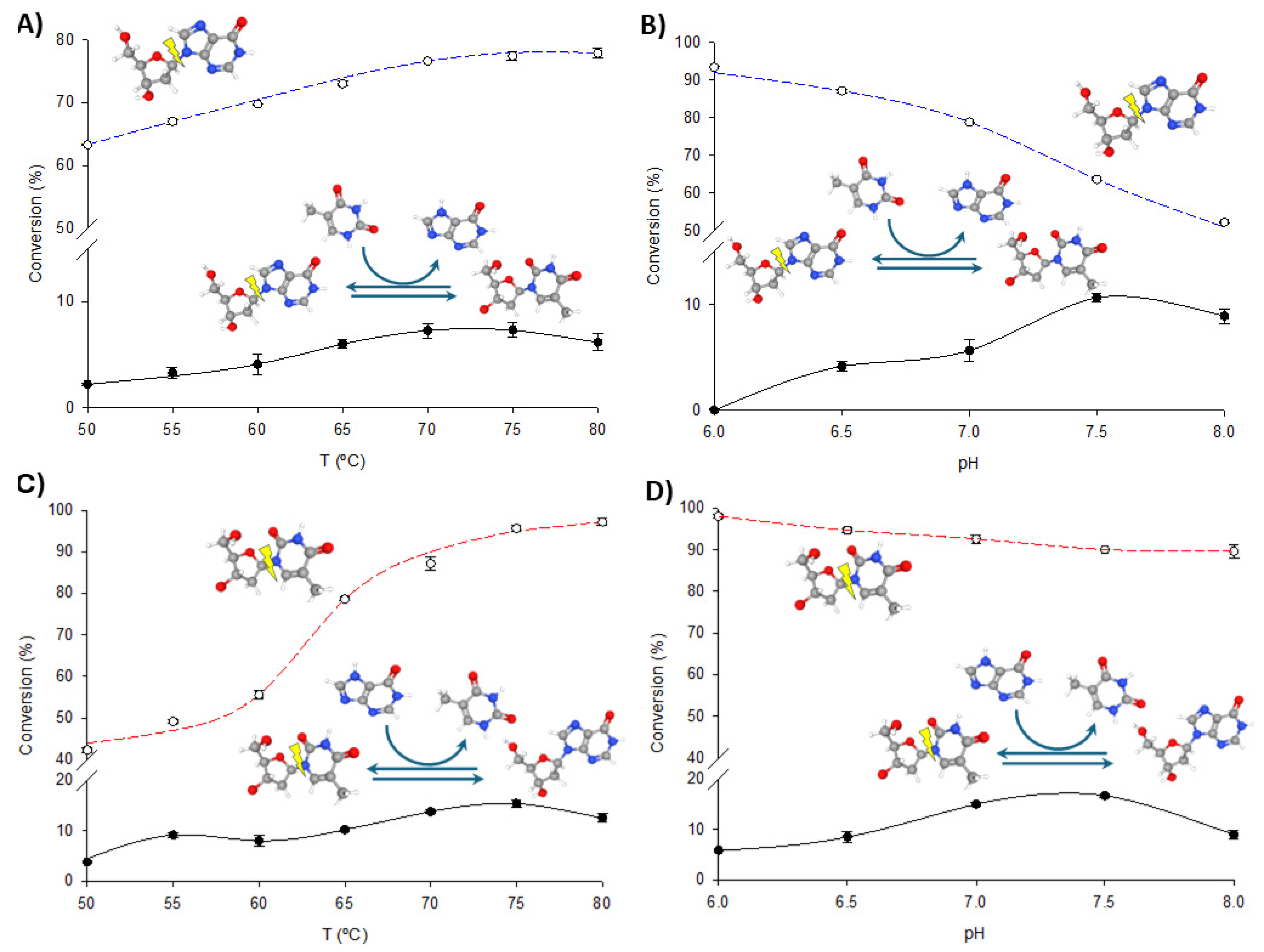 Biomolecules 14 01196 g005