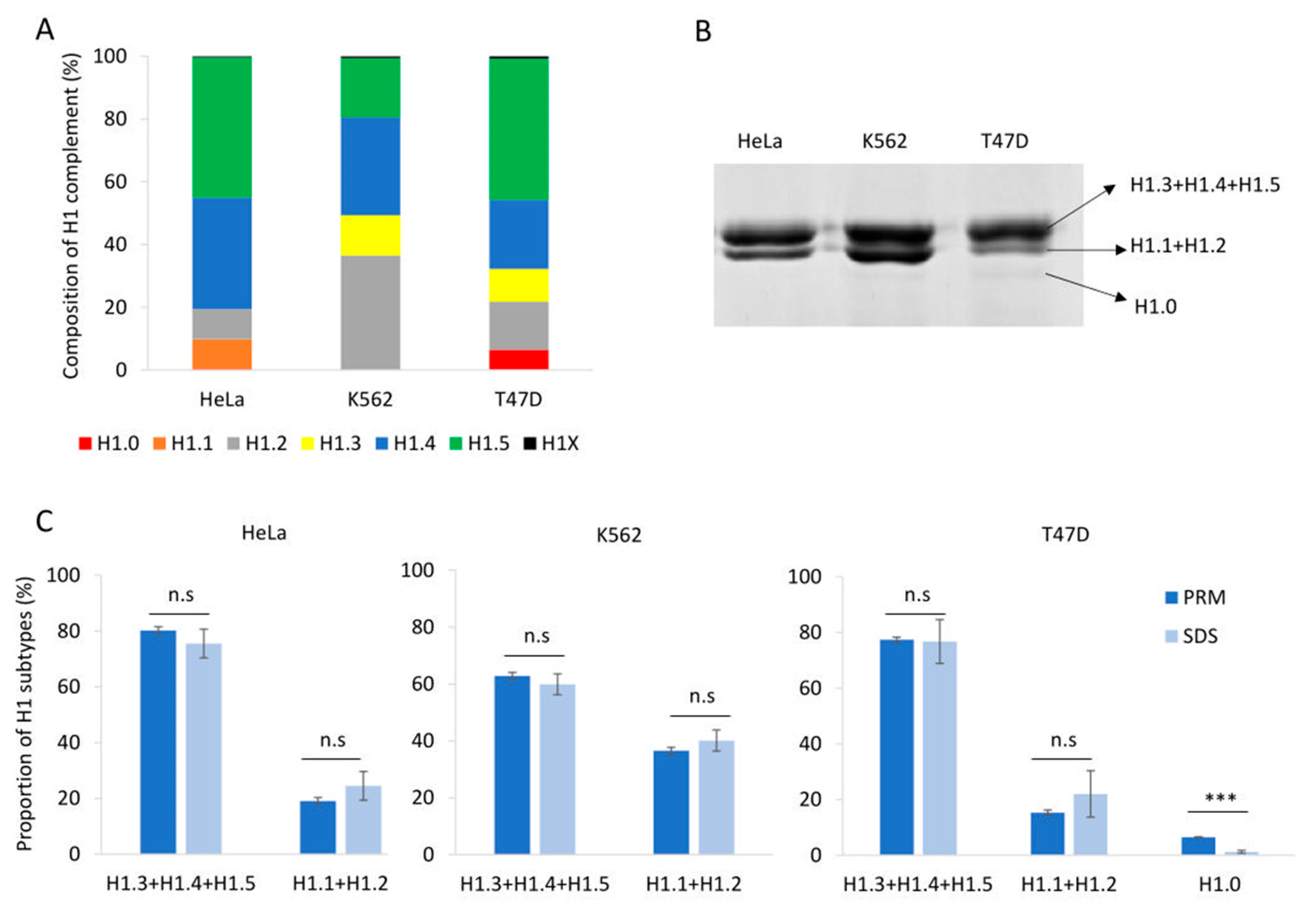 Biomolecules 14 01221 g002