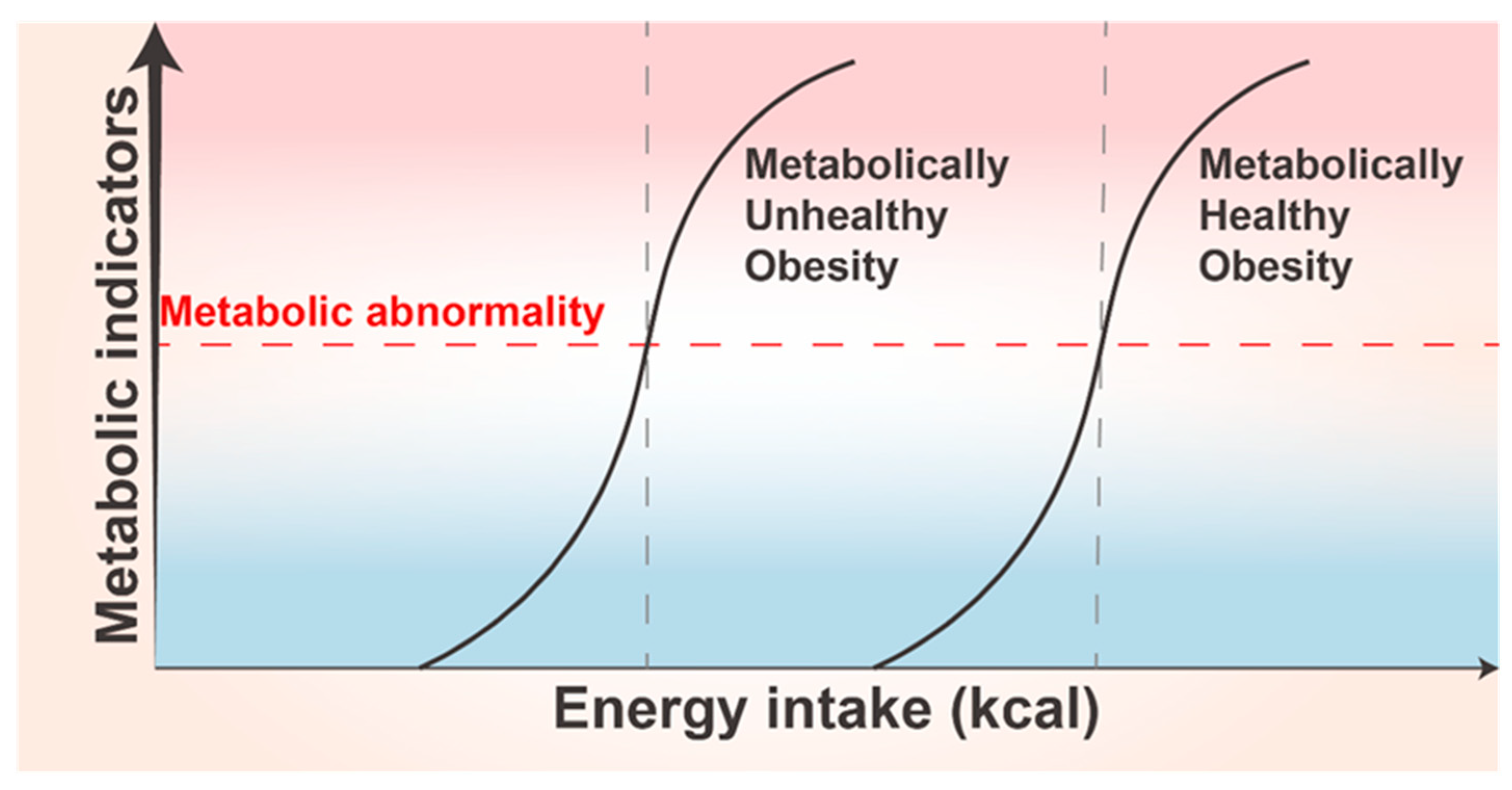 Biomolecules 14 01223 g005