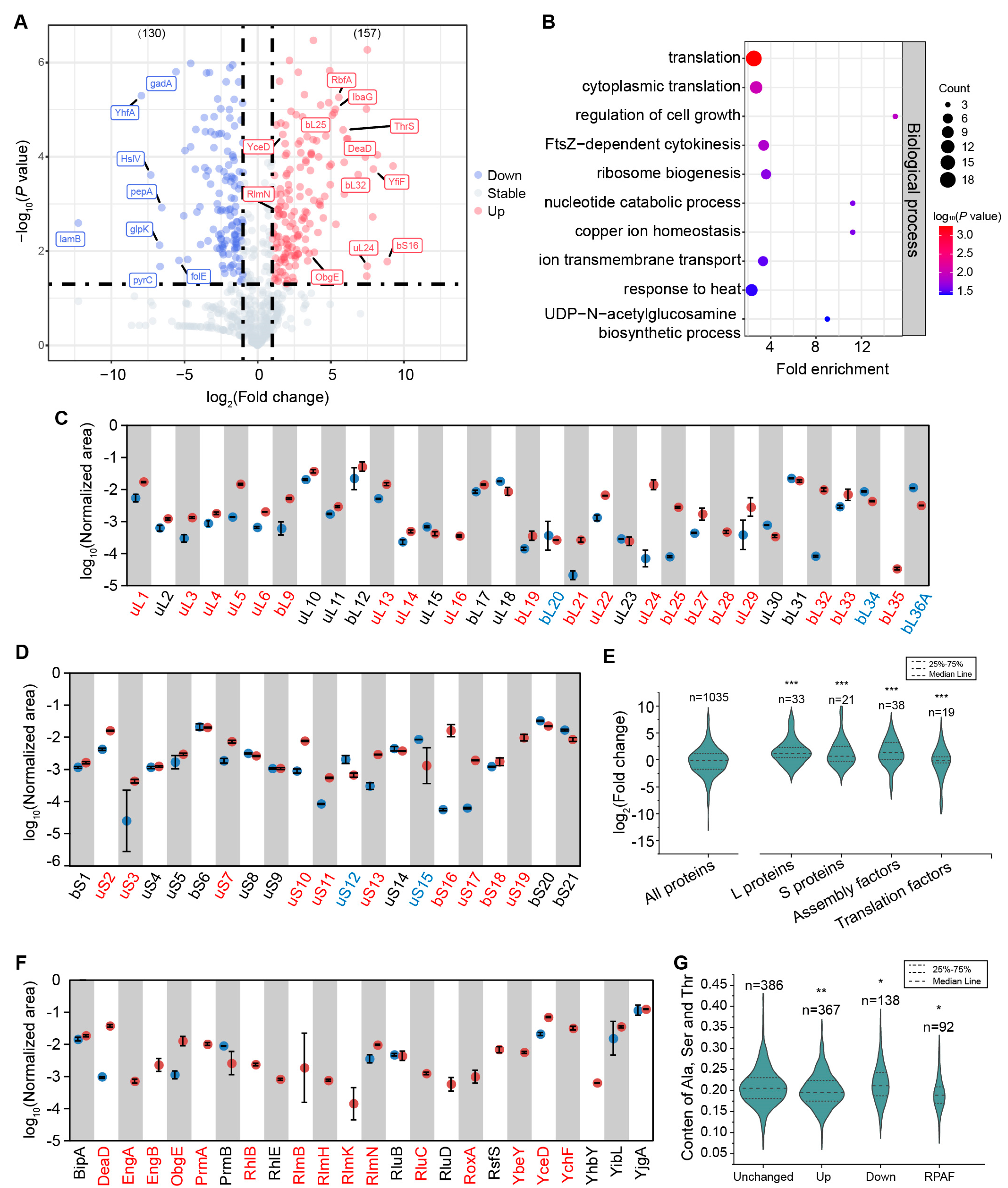 Biomolecules 14 01225 g001