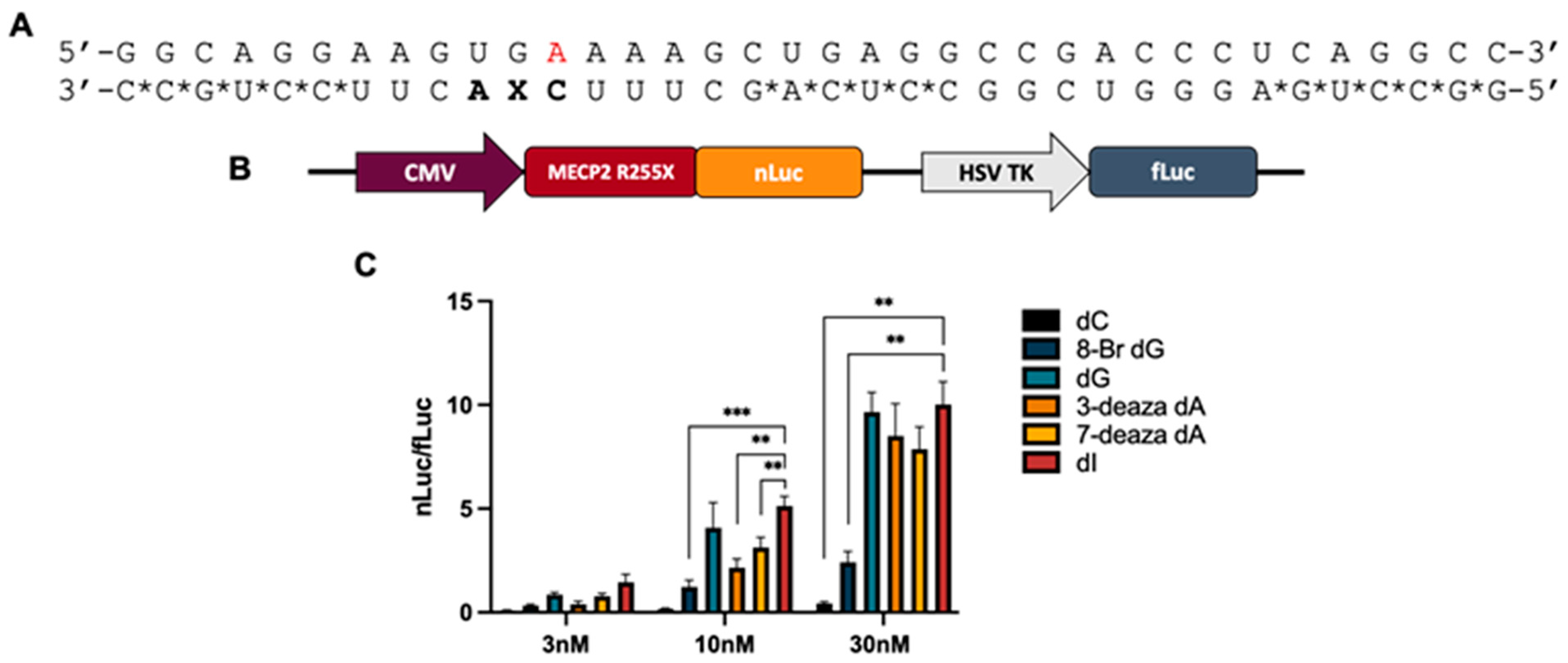 Biomolecules 14 01229 g005 Biomolecules 14 01229 g005