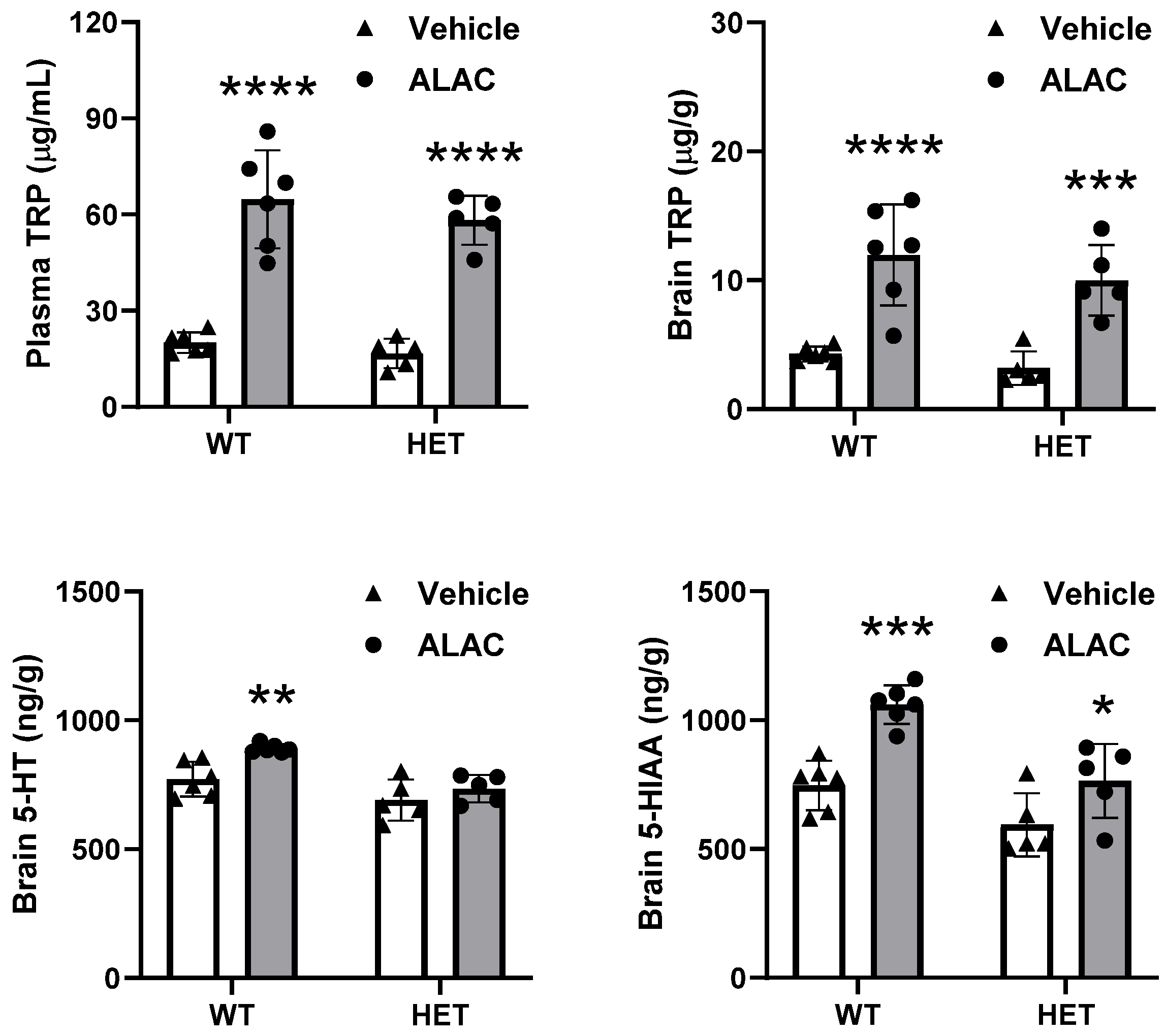 Biomolecules 14 01230 g004 Biomolecules 14 01230 g004