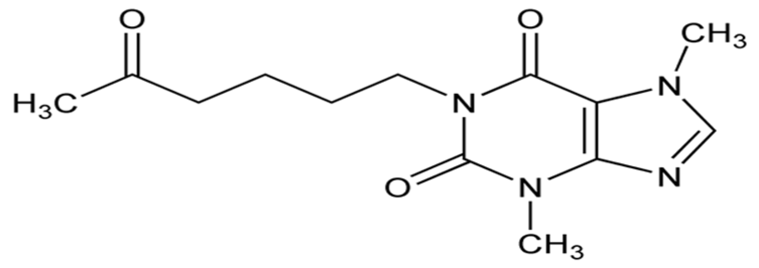 Biomolecules 14 01266 g006