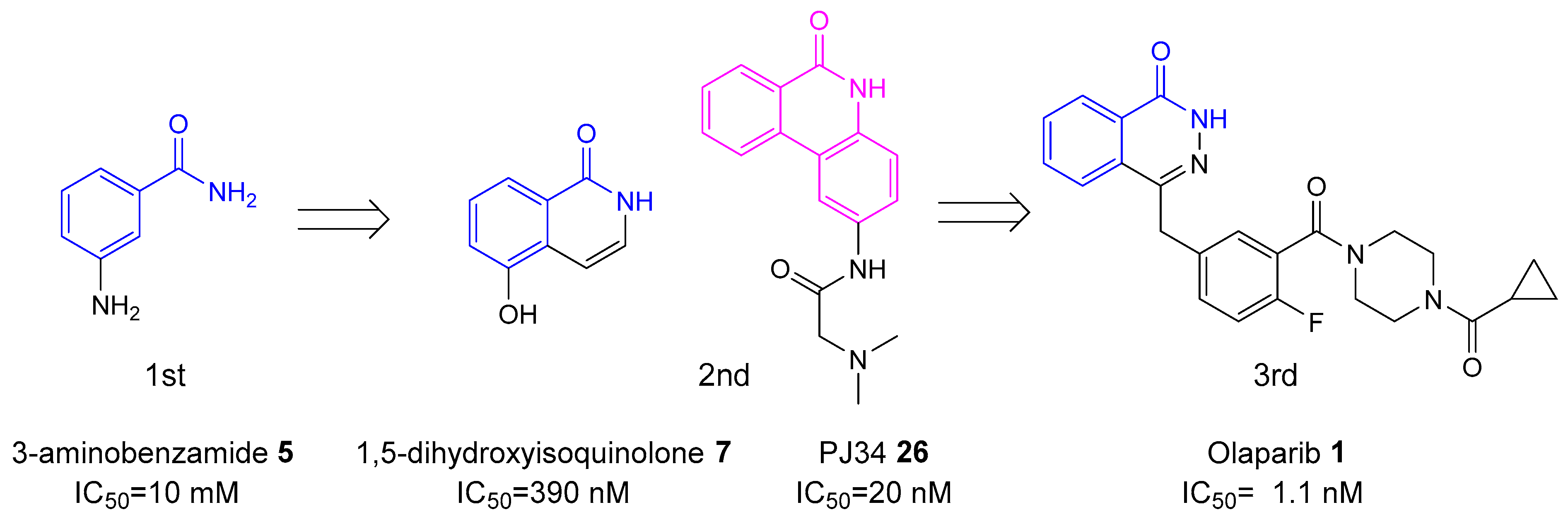 Biomolecules 14 01269 g002 Biomolecules 14 01269 g002