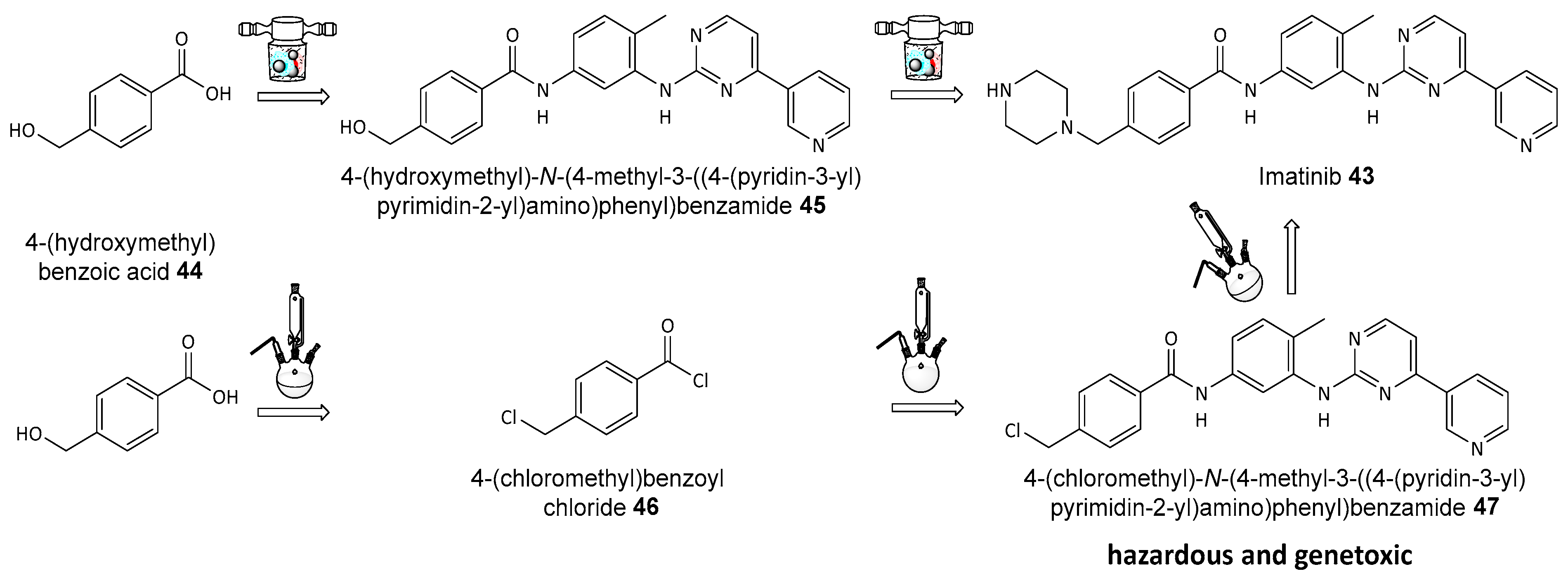 Biomolecules 14 01269 g018 Biomolecules 14 01269 g018