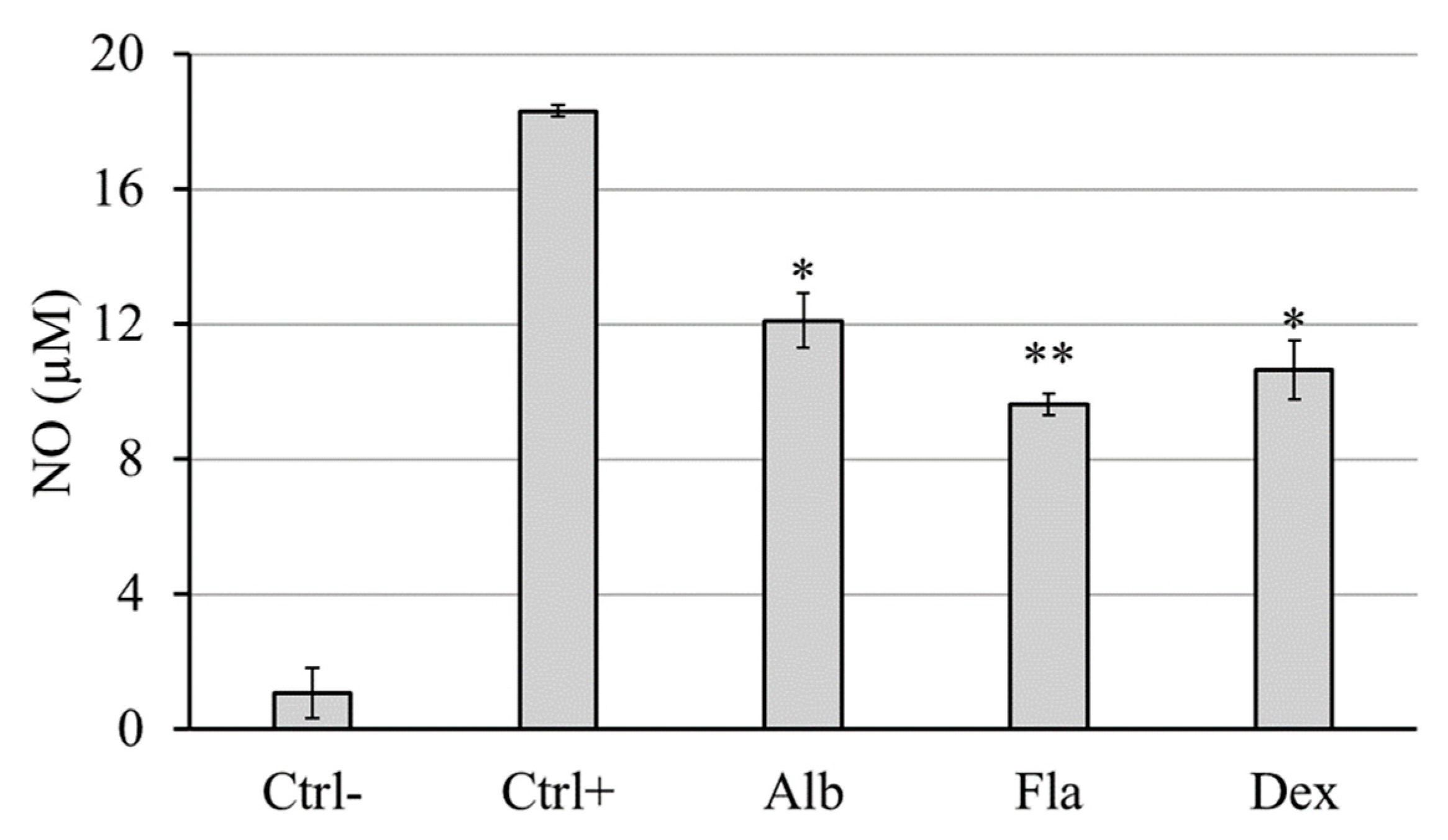 Biomolecules 14 01275 g006