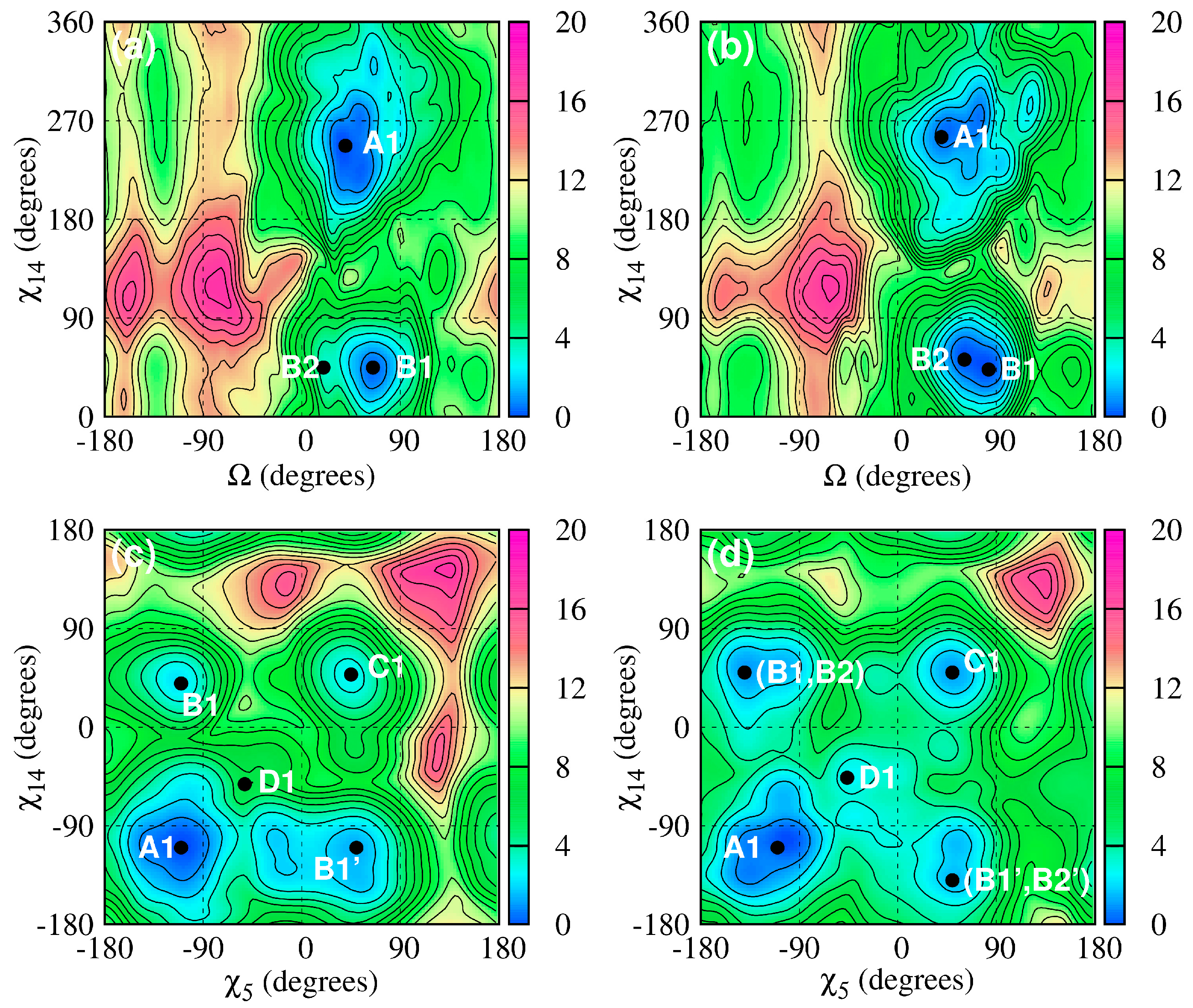 Biomolecules 14 01278 g003 Biomolecules 14 01278 g003