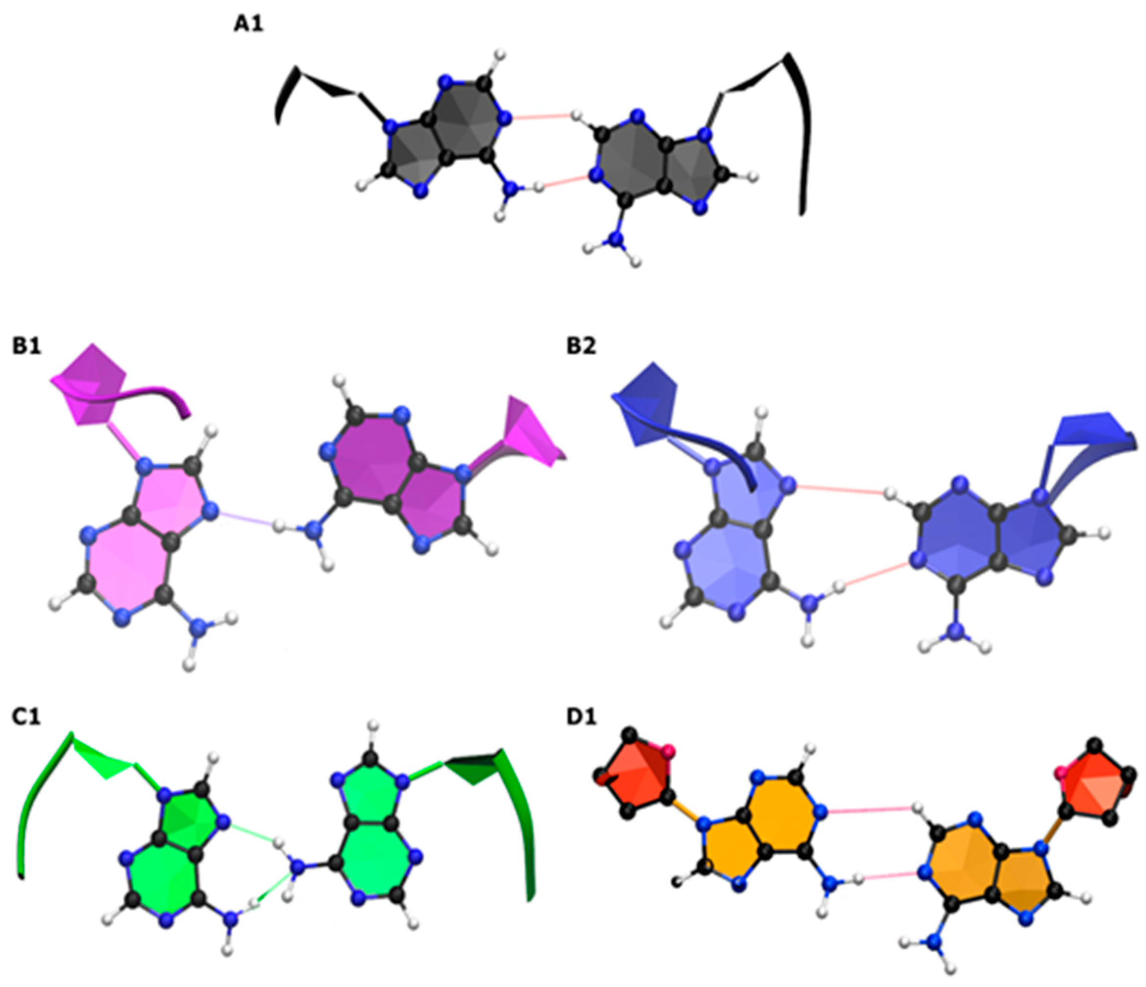 Biomolecules 14 01278 g004 Biomolecules 14 01278 g004