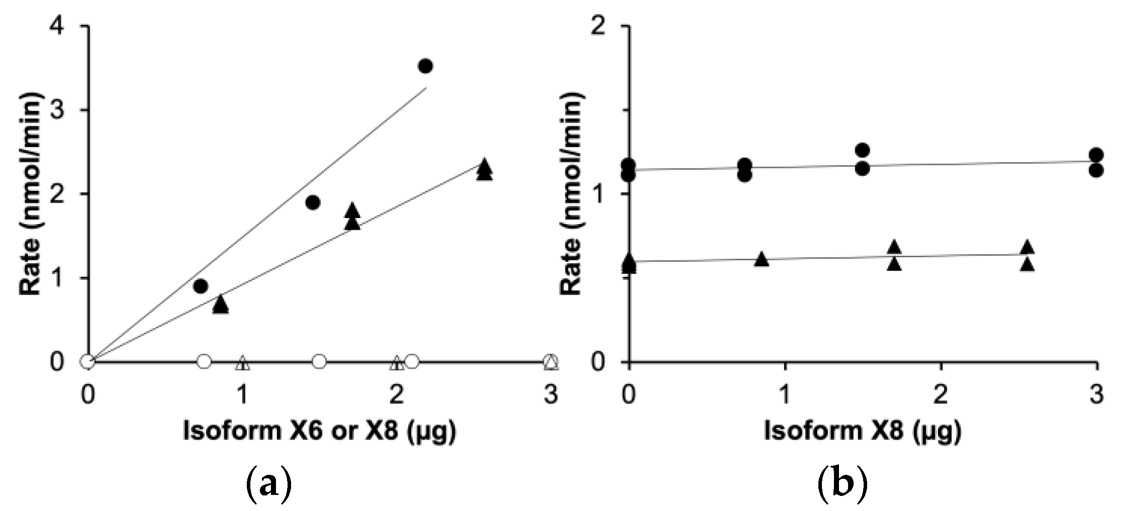 Biomolecules 14 01288 g004