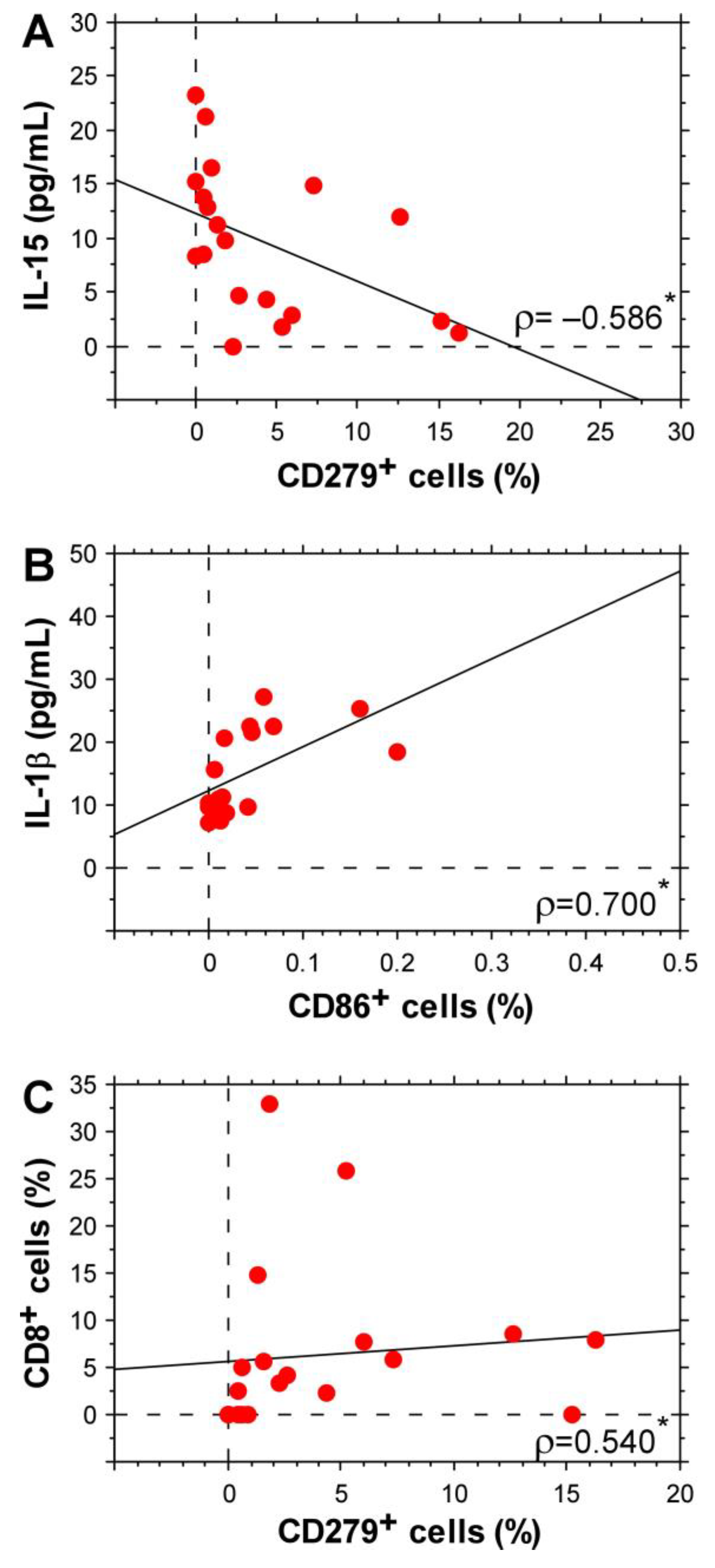 Biomolecules 14 01314 g005
